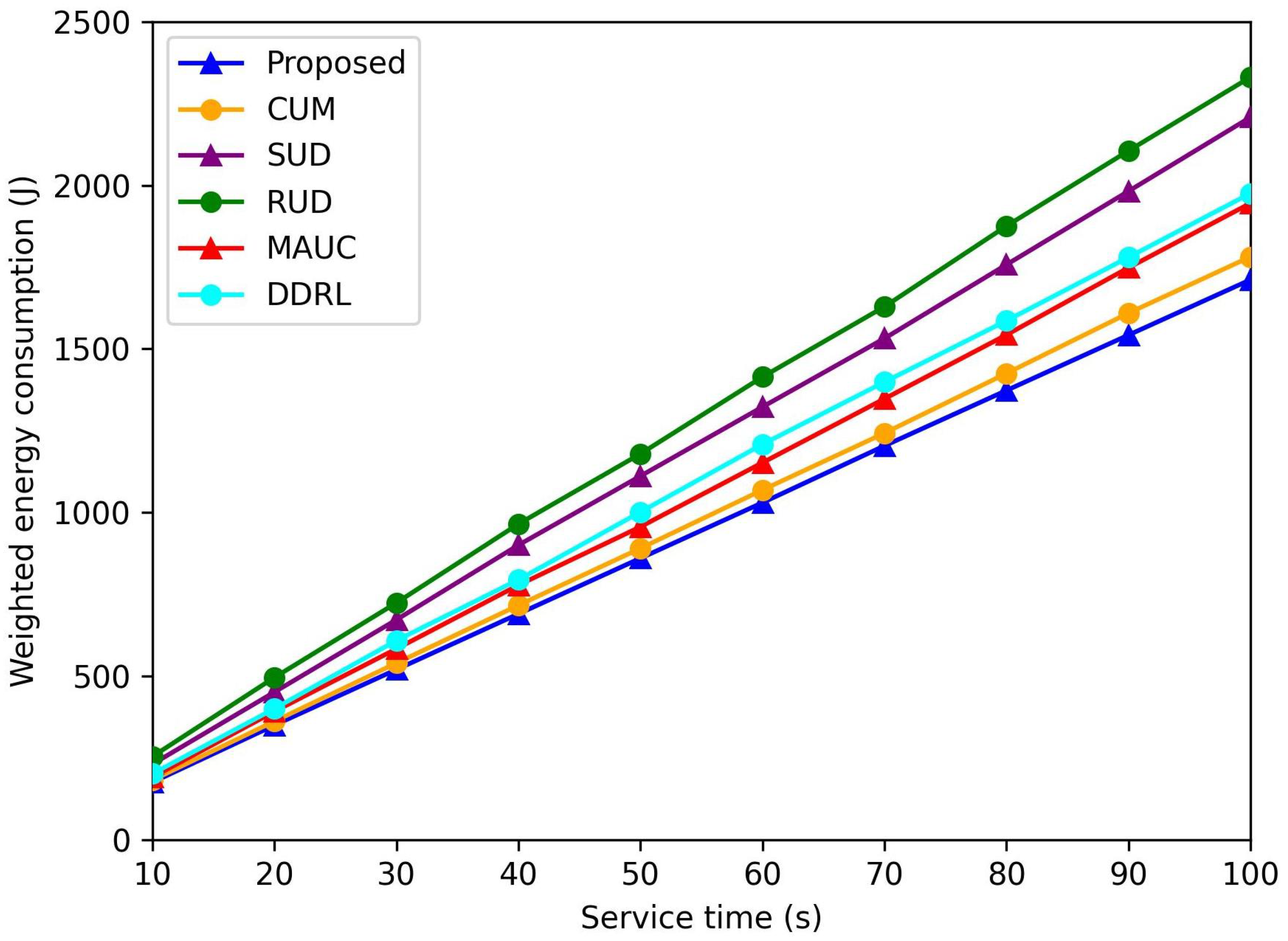 Drones 09 00178 g008