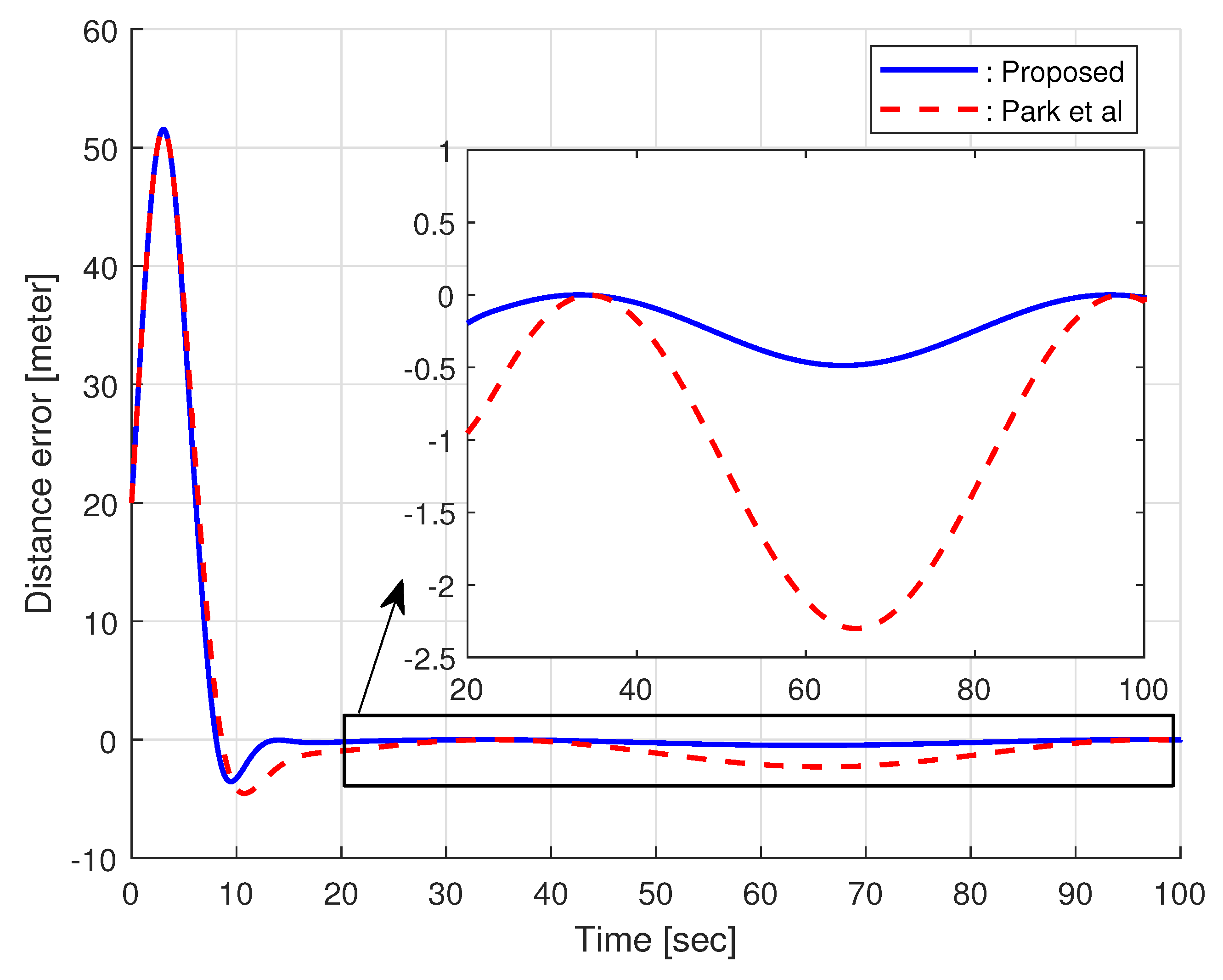 Drones 09 00180 g002