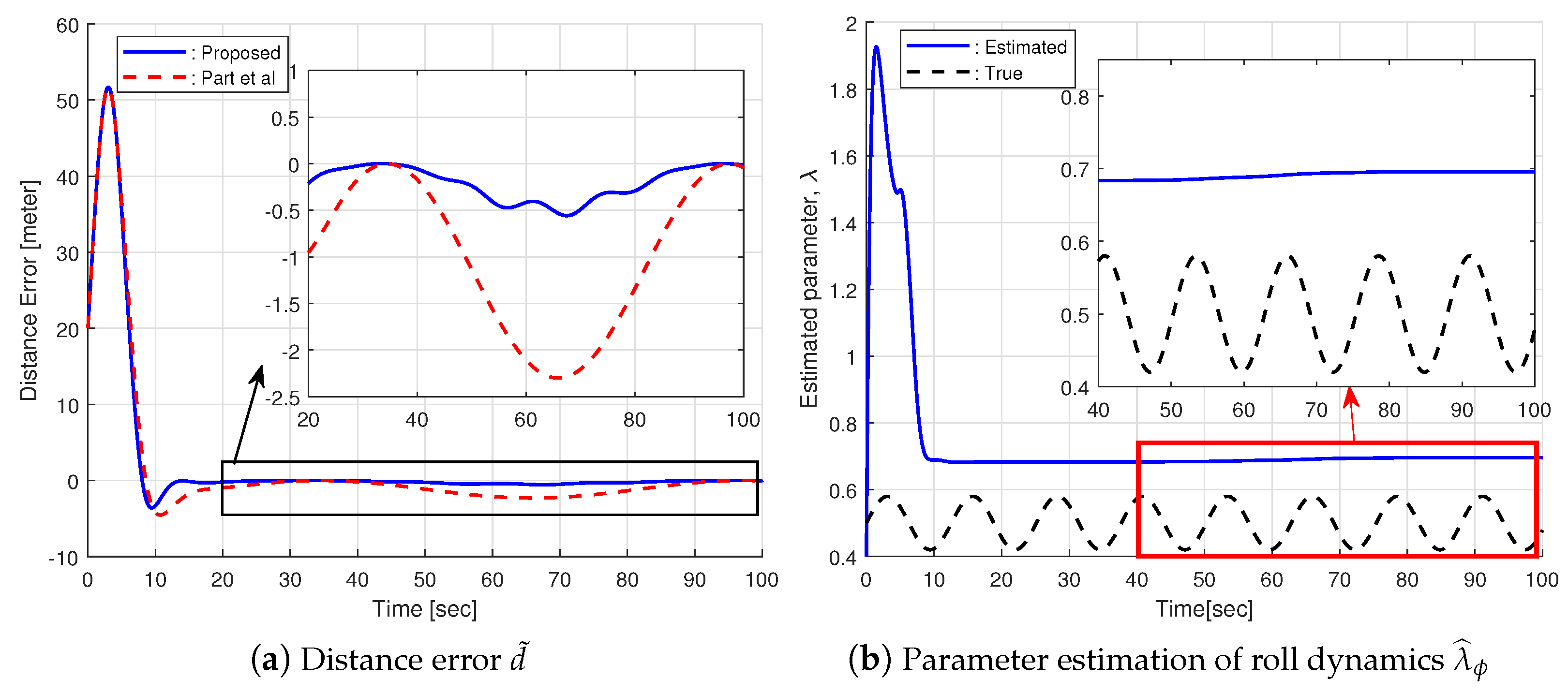 Drones 09 00180 g004