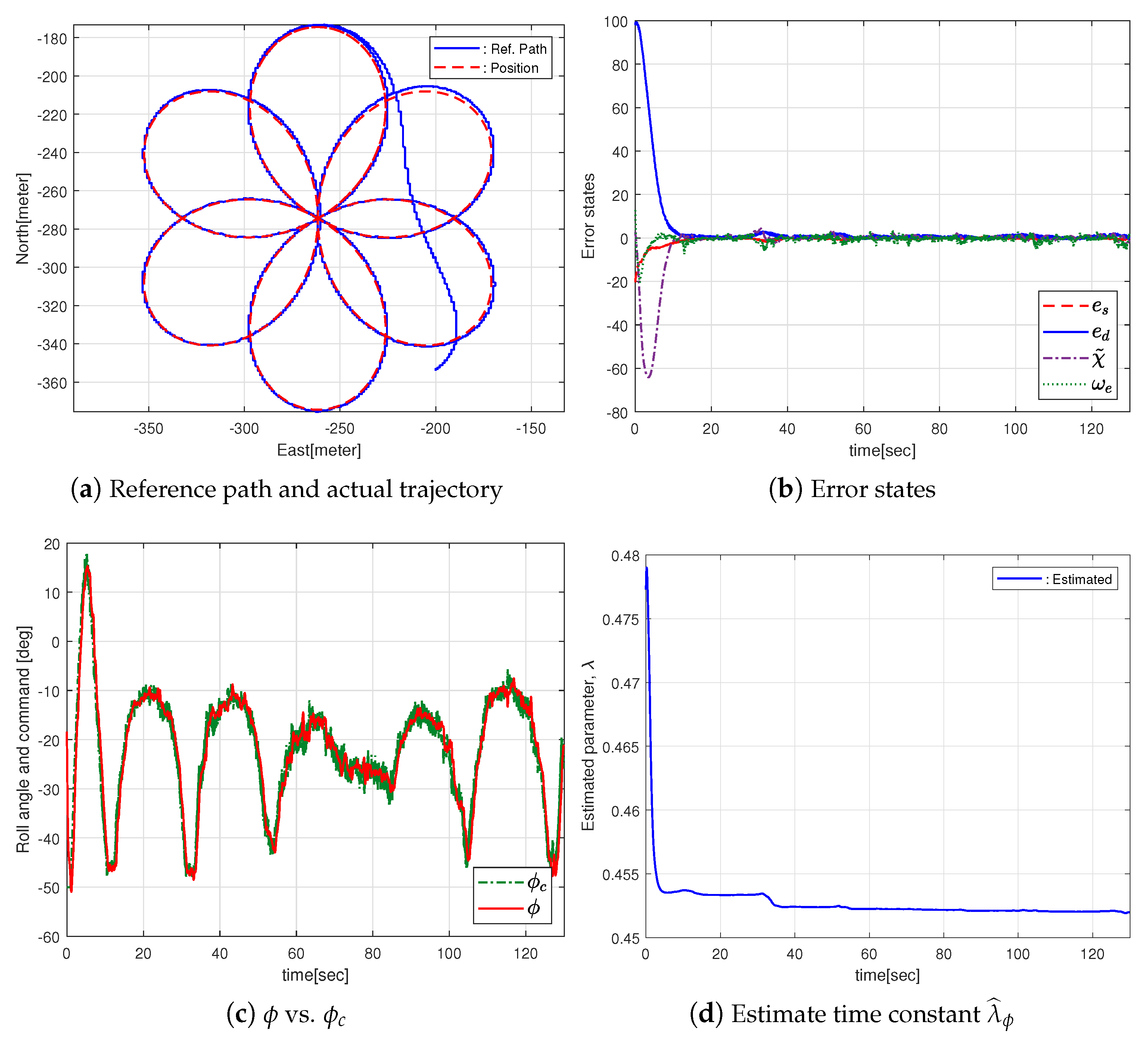 Drones 09 00180 g011