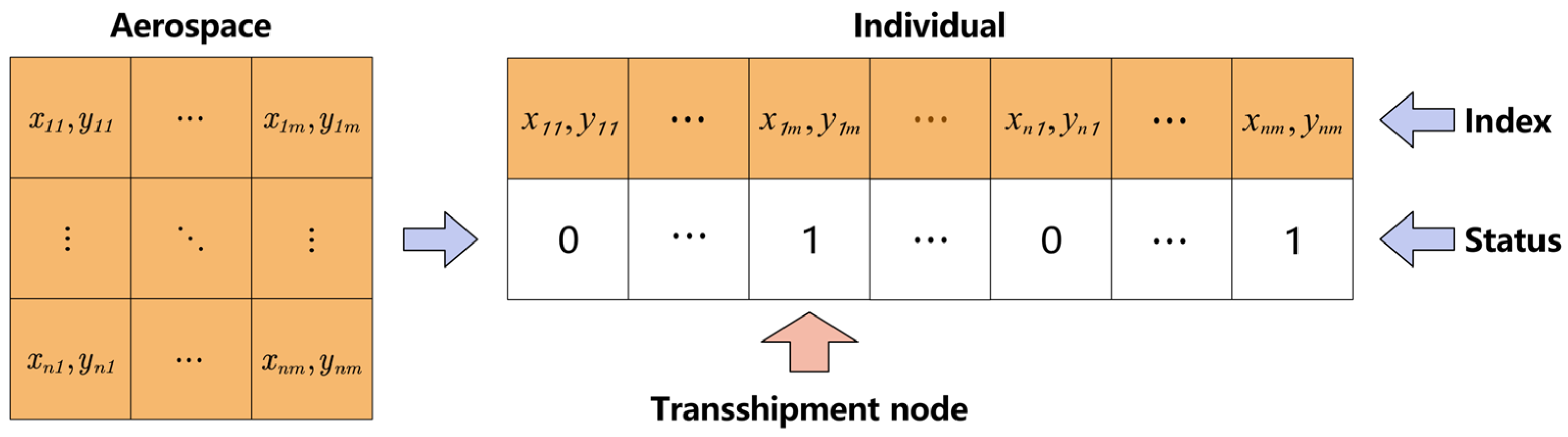 Drones 09 00193 g008