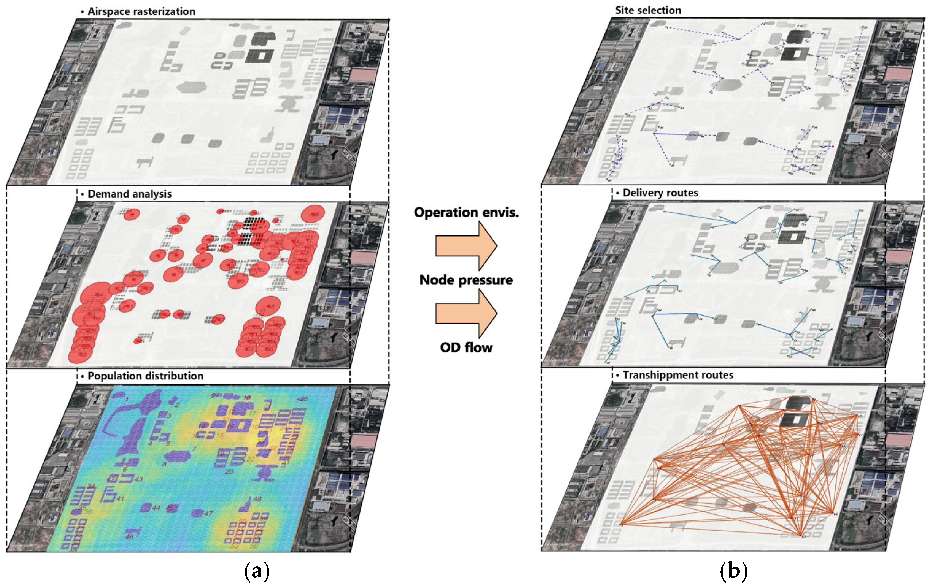 Drones 09 00193 g011