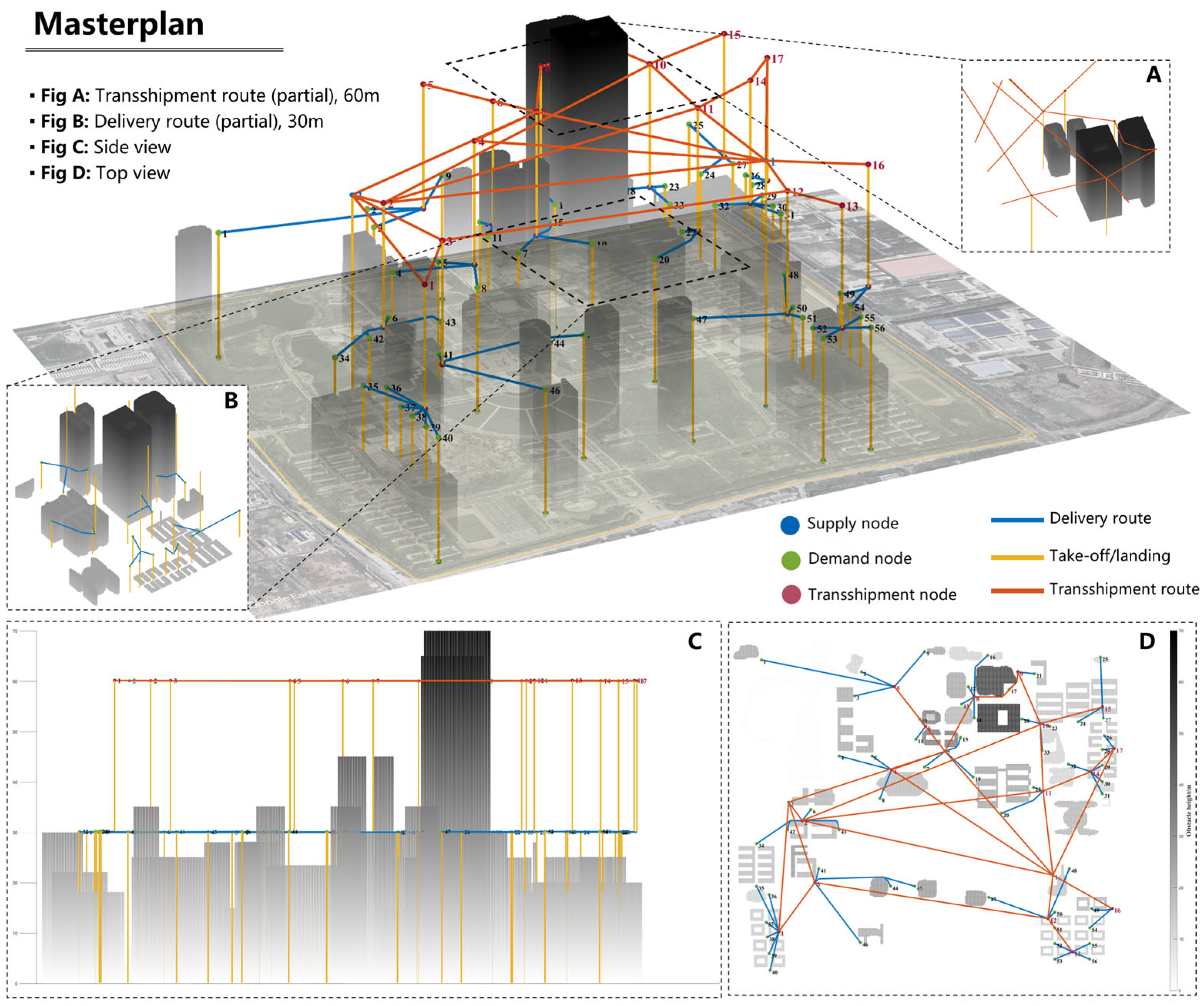 Drones 09 00193 g012
