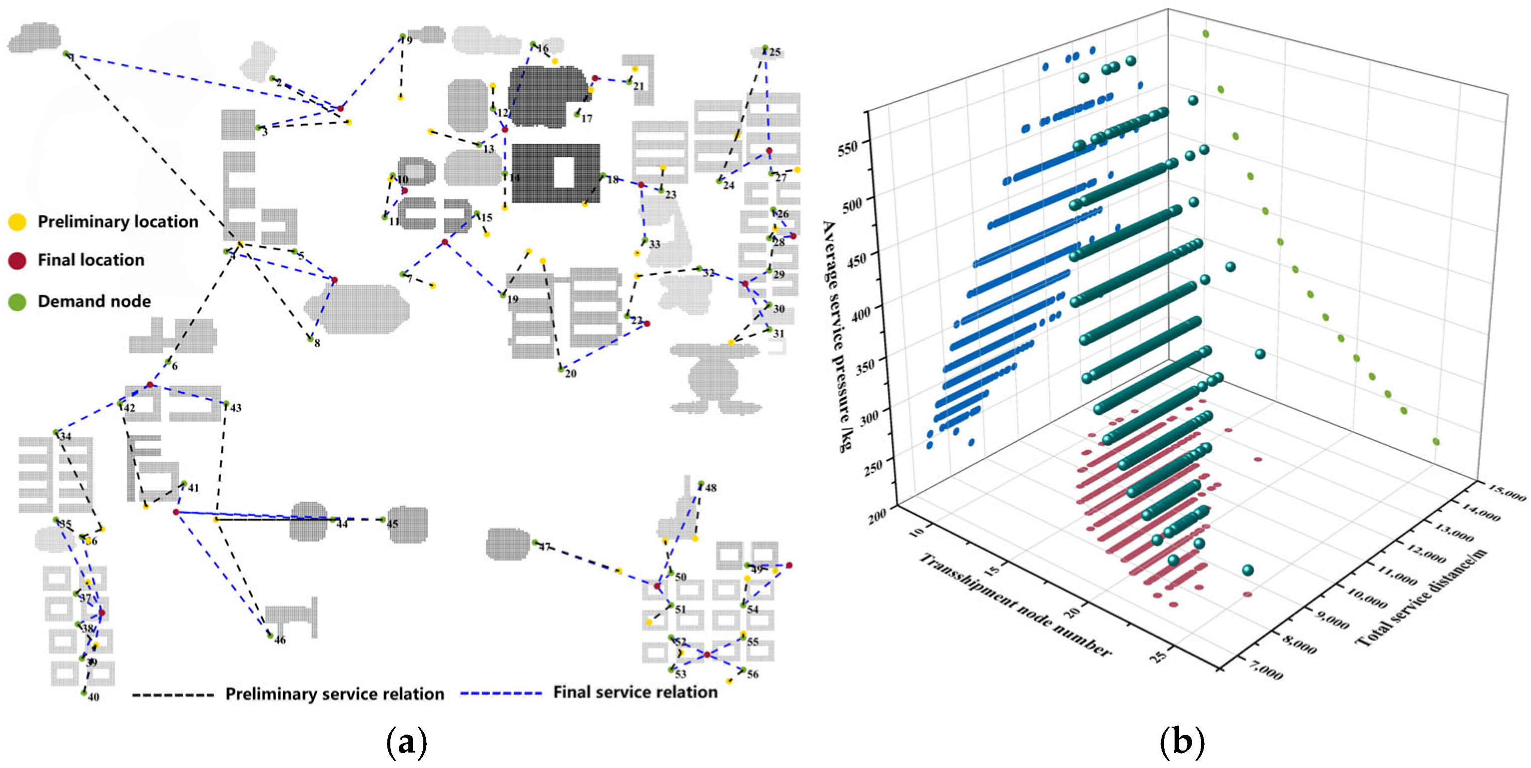 Drones 09 00193 g013