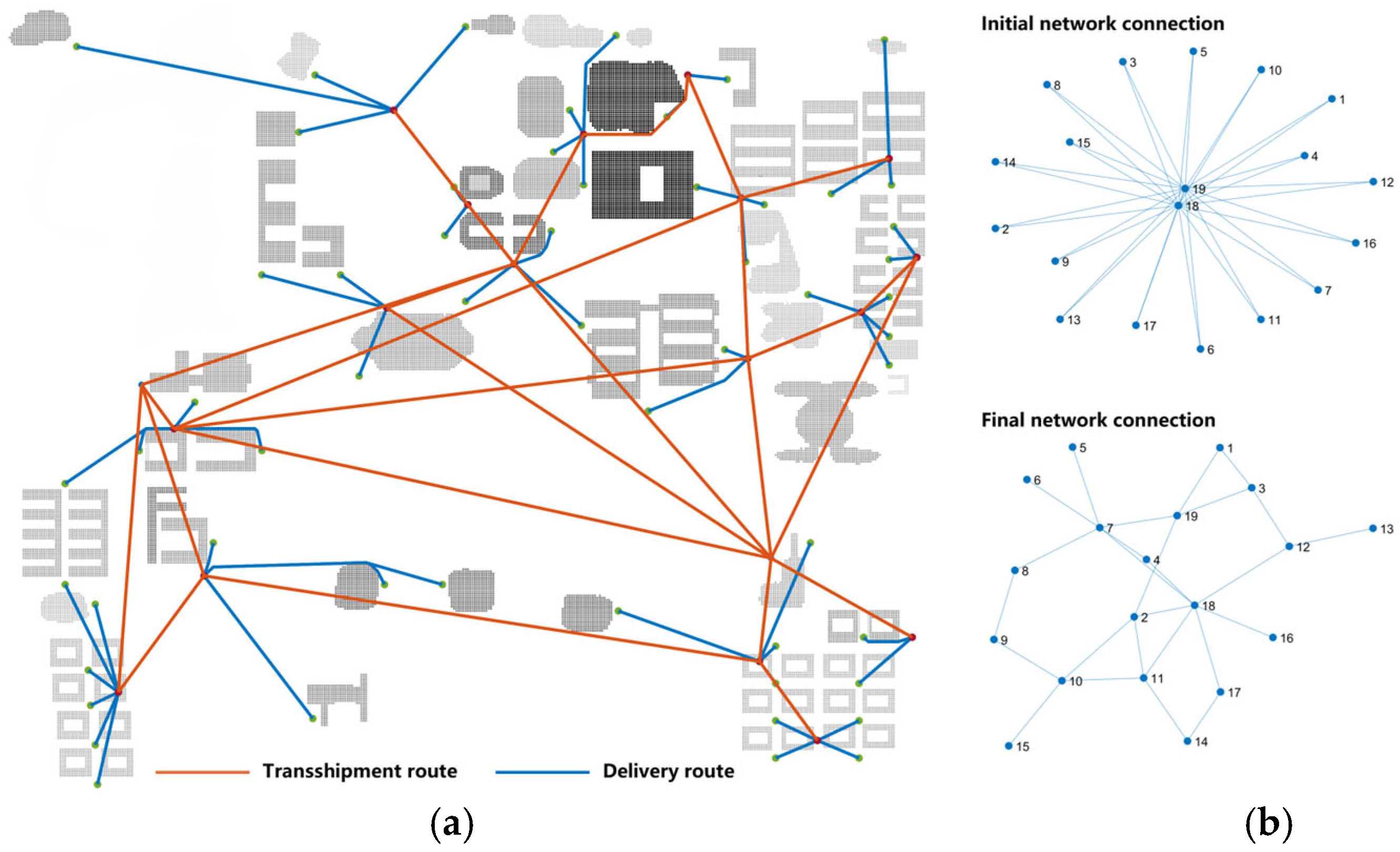 Drones 09 00193 g014