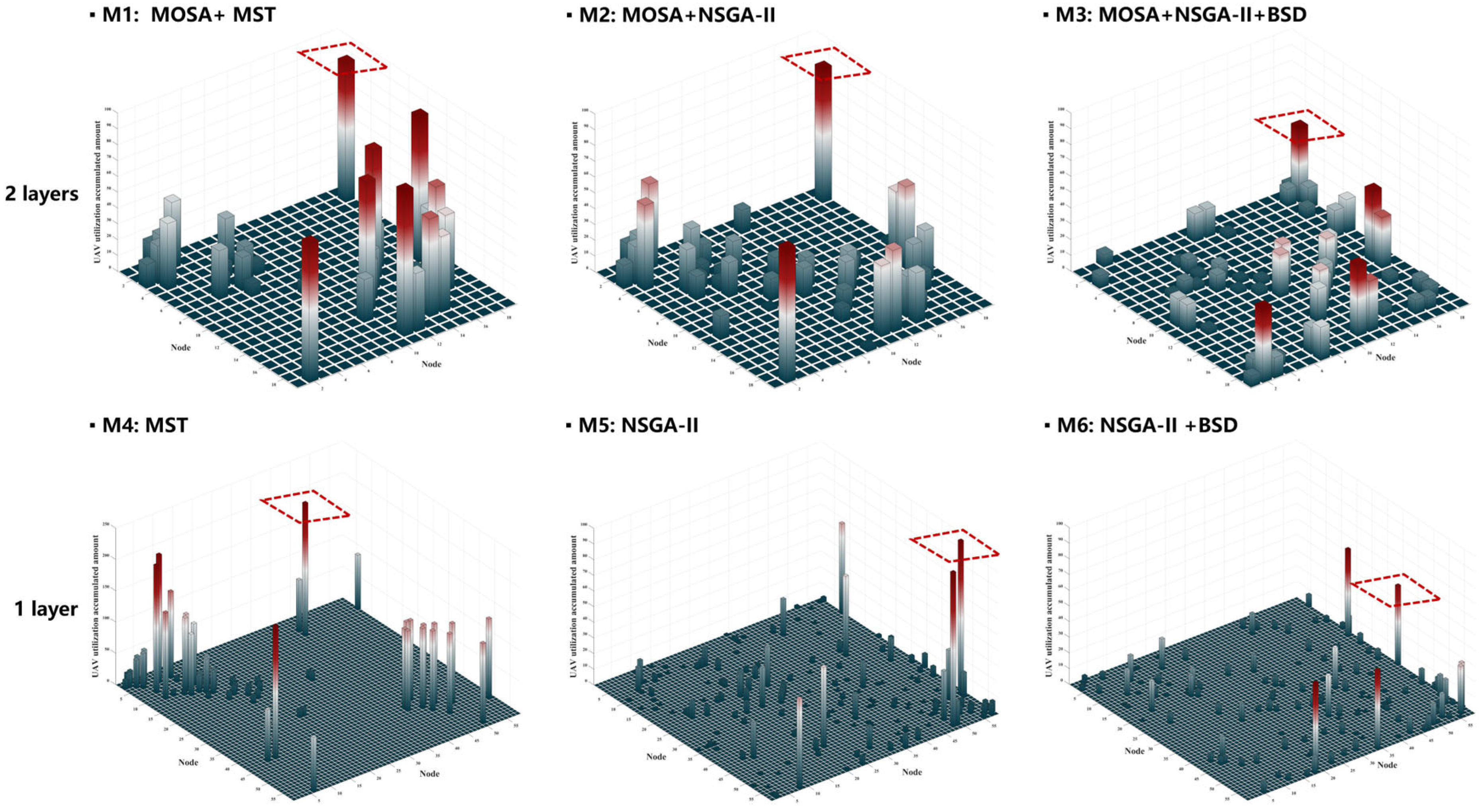 Drones 09 00193 g024