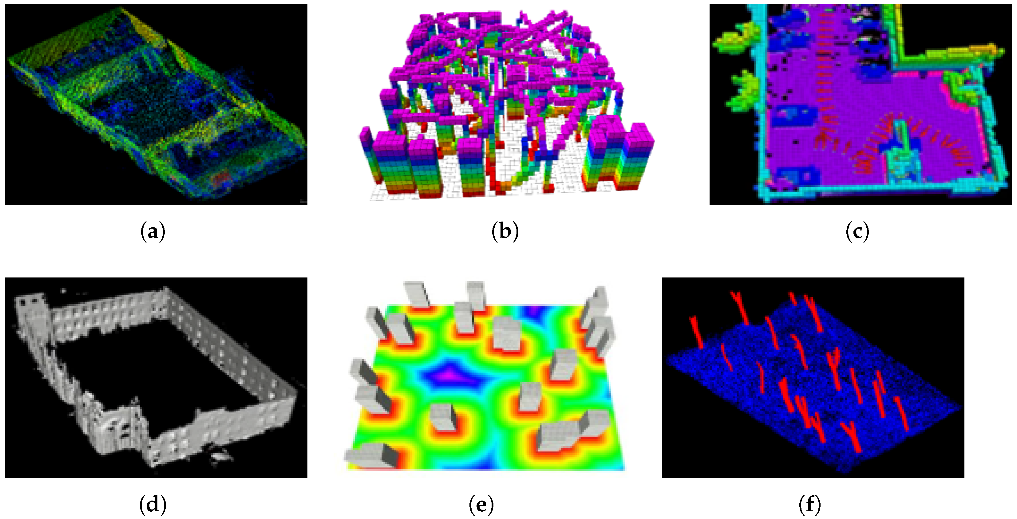 Drones 09 00194 g003