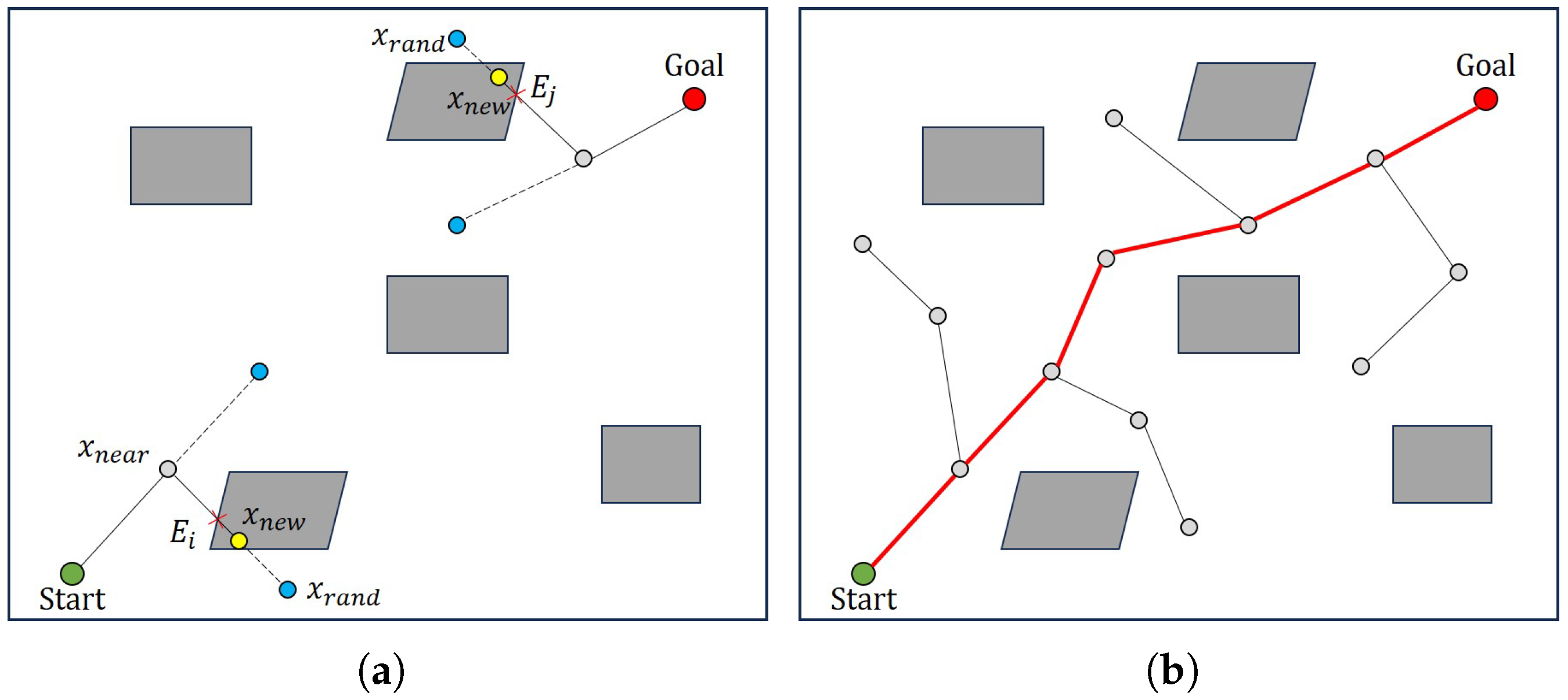 Drones 09 00194 g012