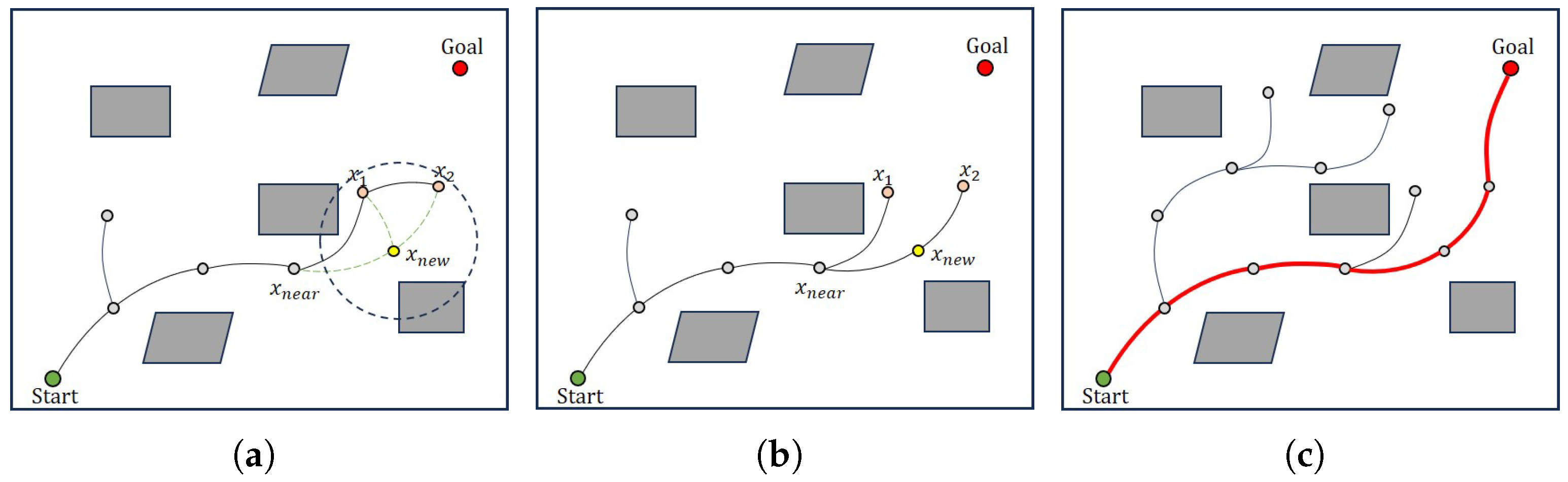 Drones 09 00194 g015