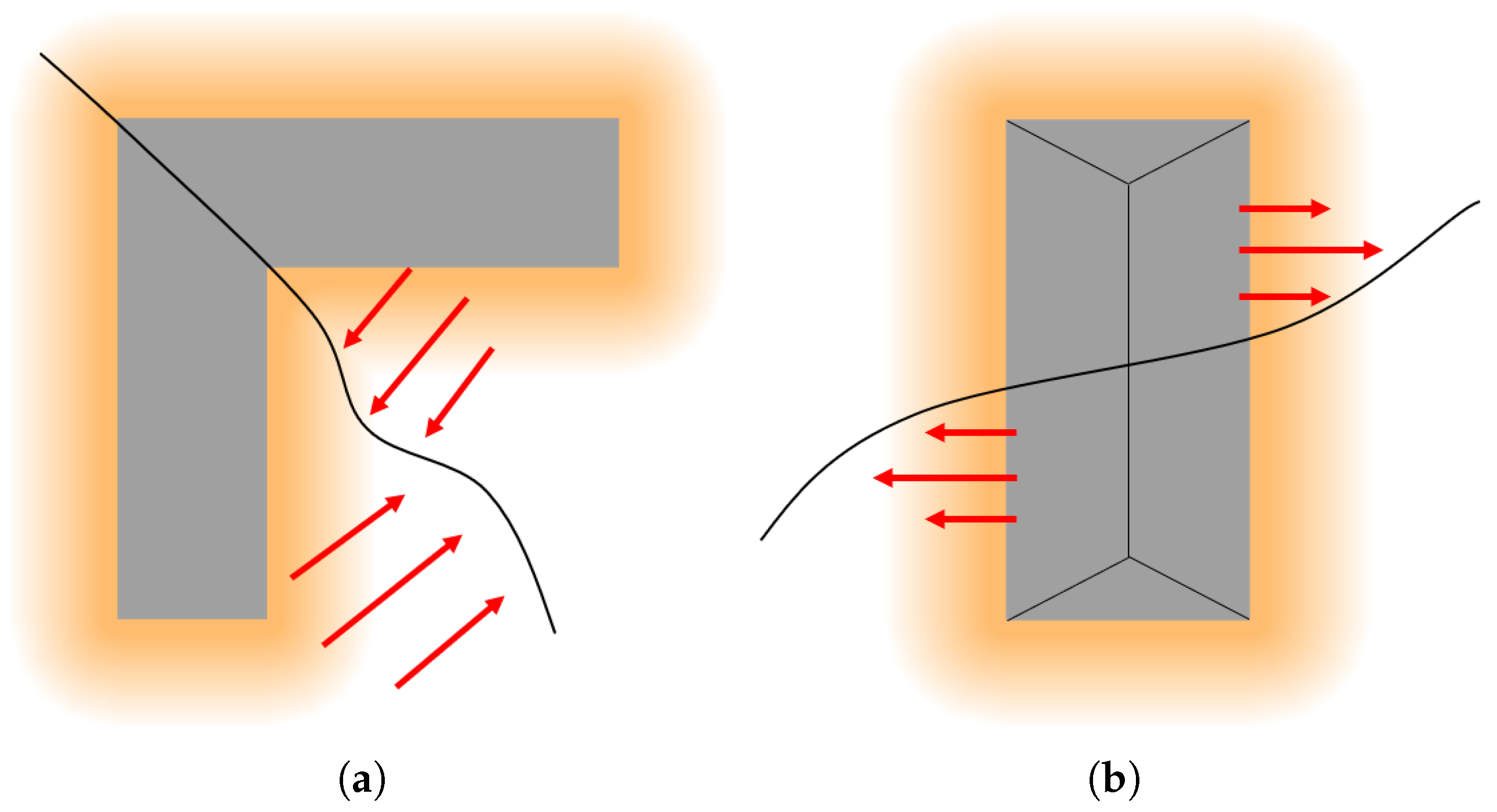 Drones 09 00194 g021