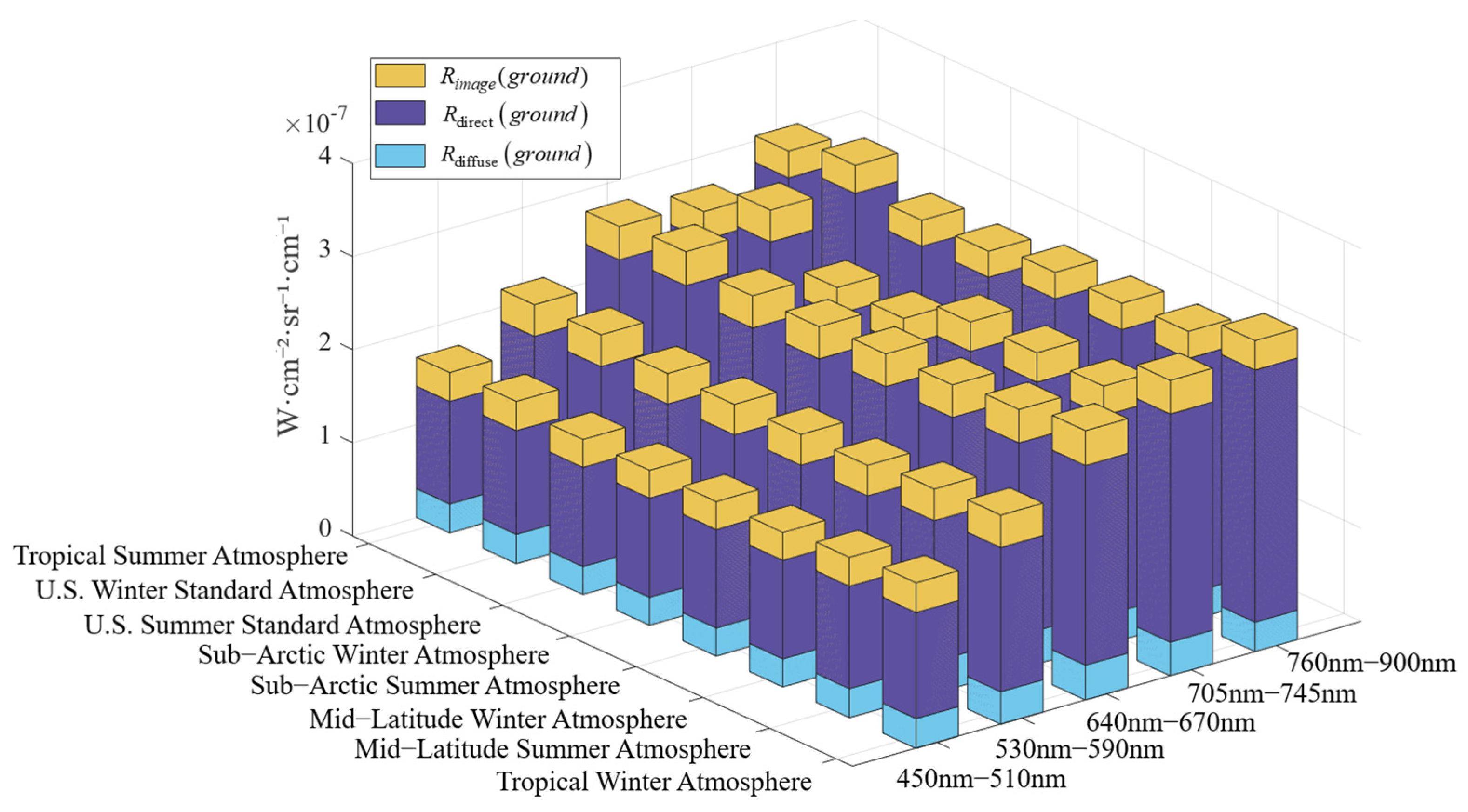 Drones 09 00196 g002