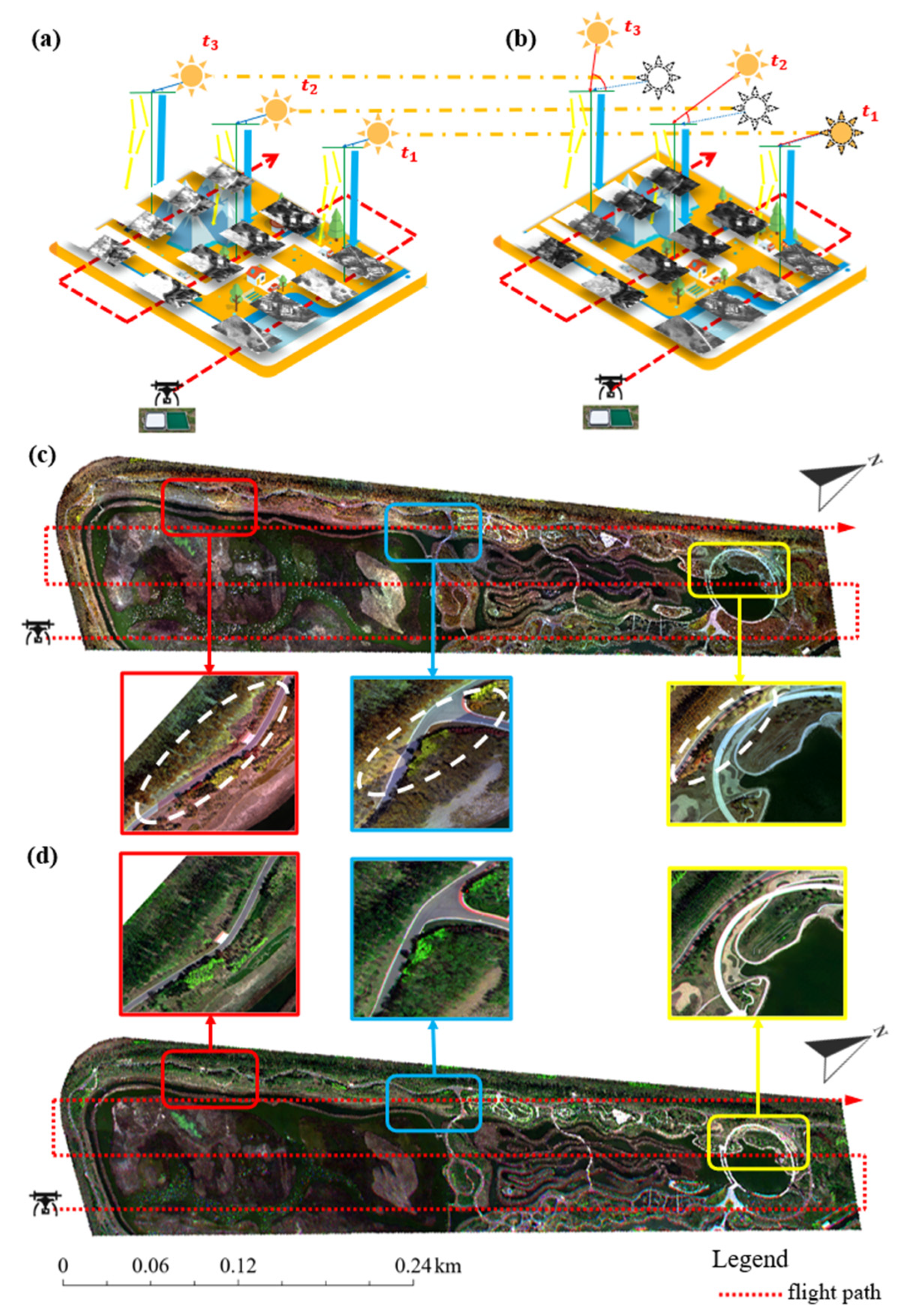 Drones 09 00196 g008