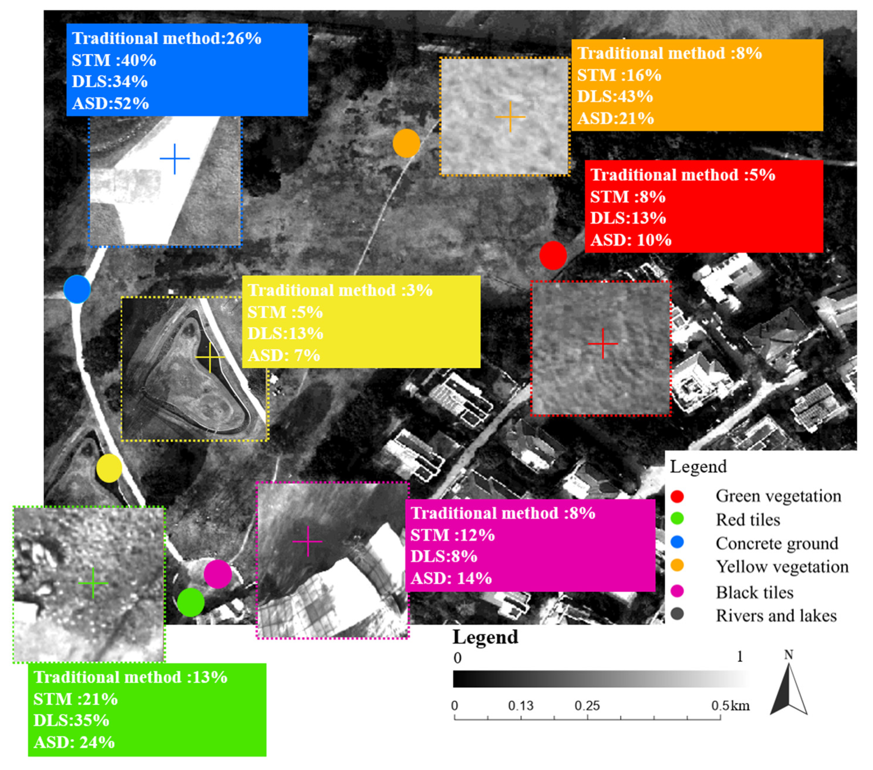 Drones 09 00196 g009