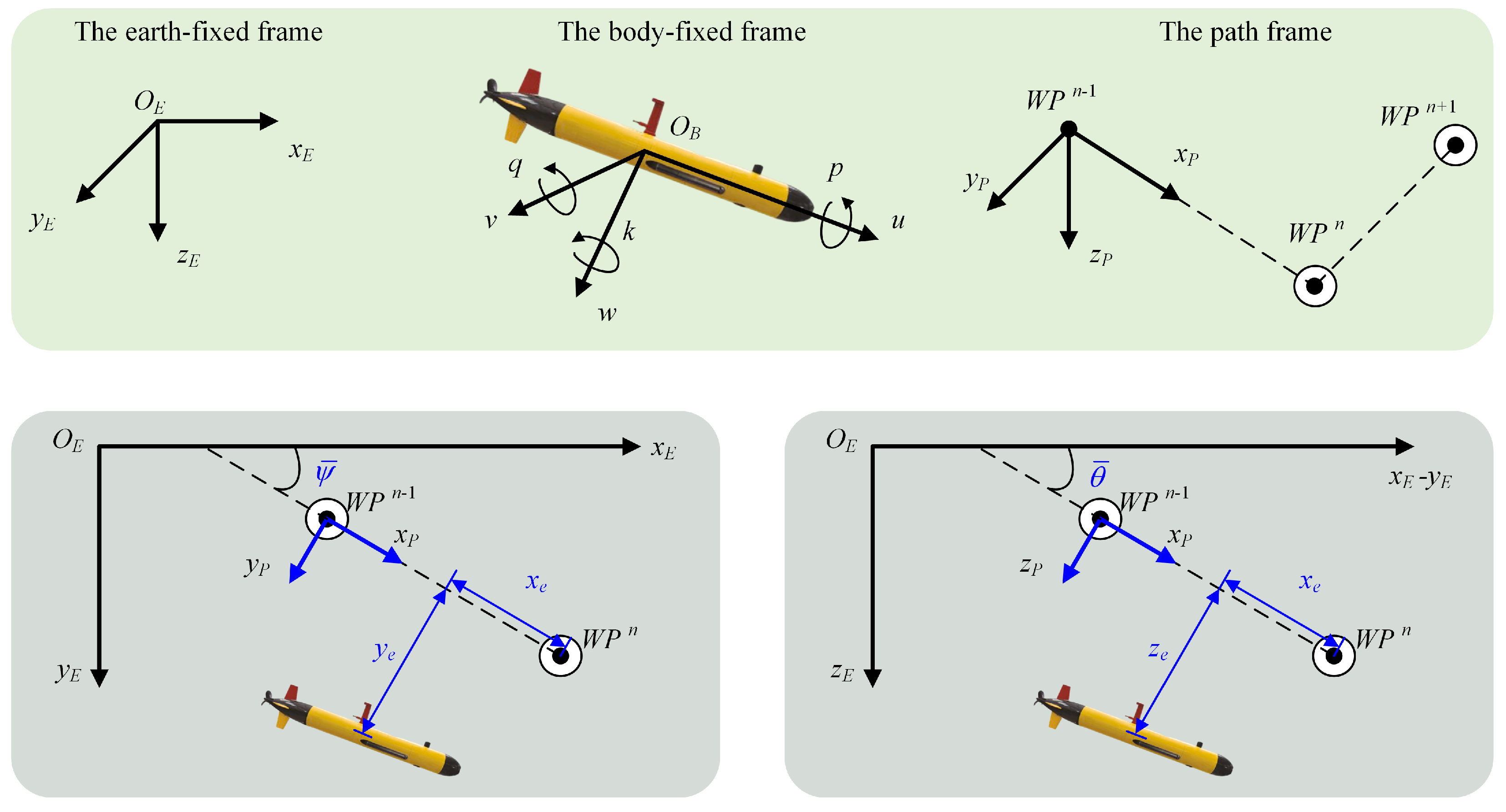 Drones 09 00201 g001