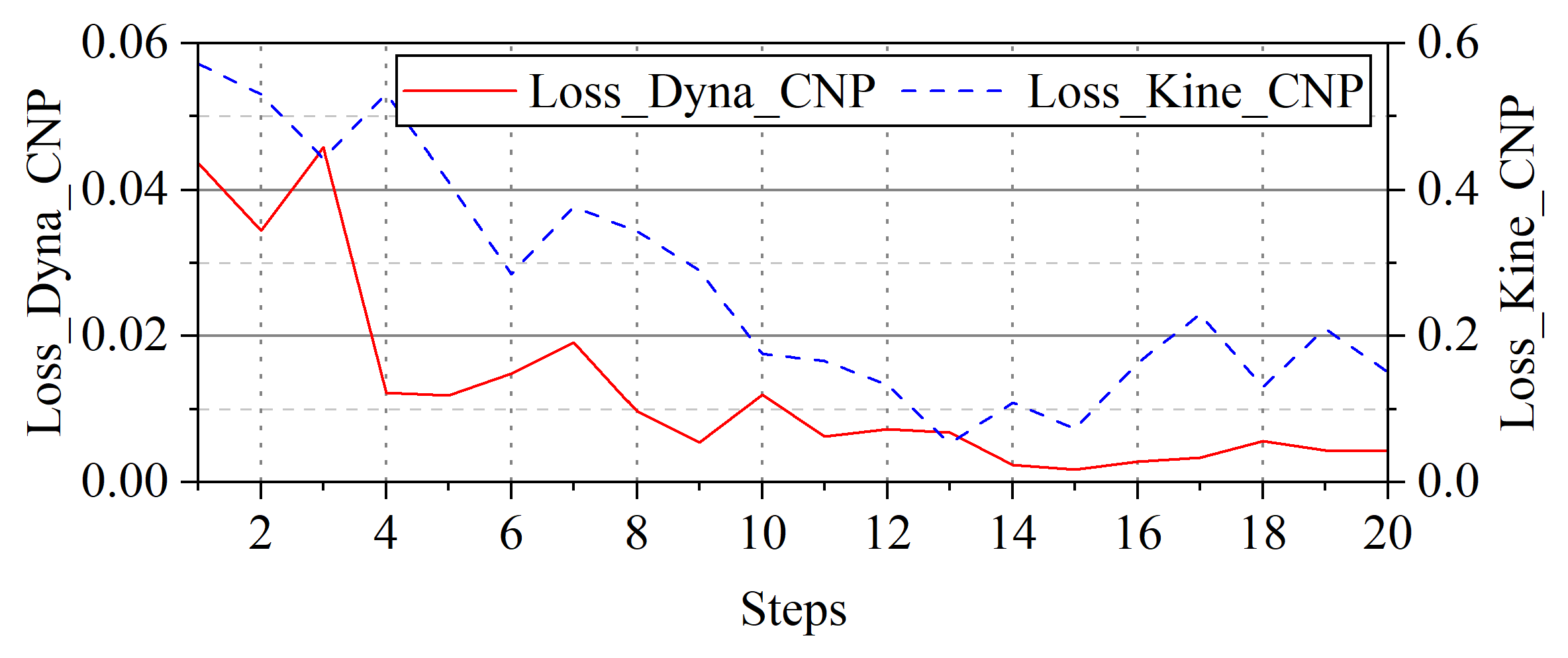 Drones 09 00201 g007