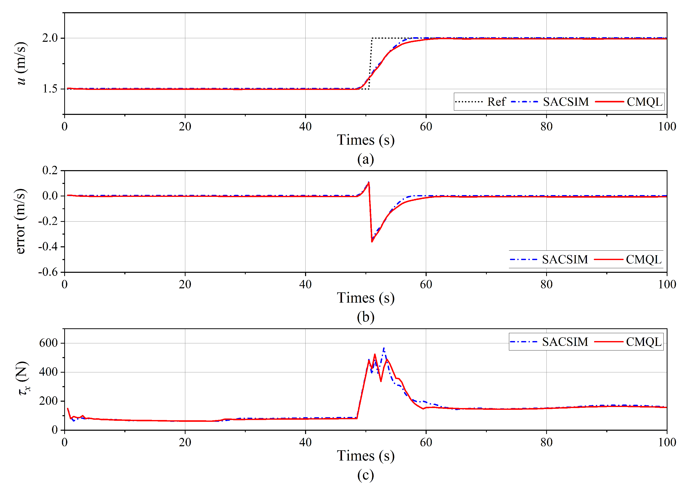 Drones 09 00201 g015