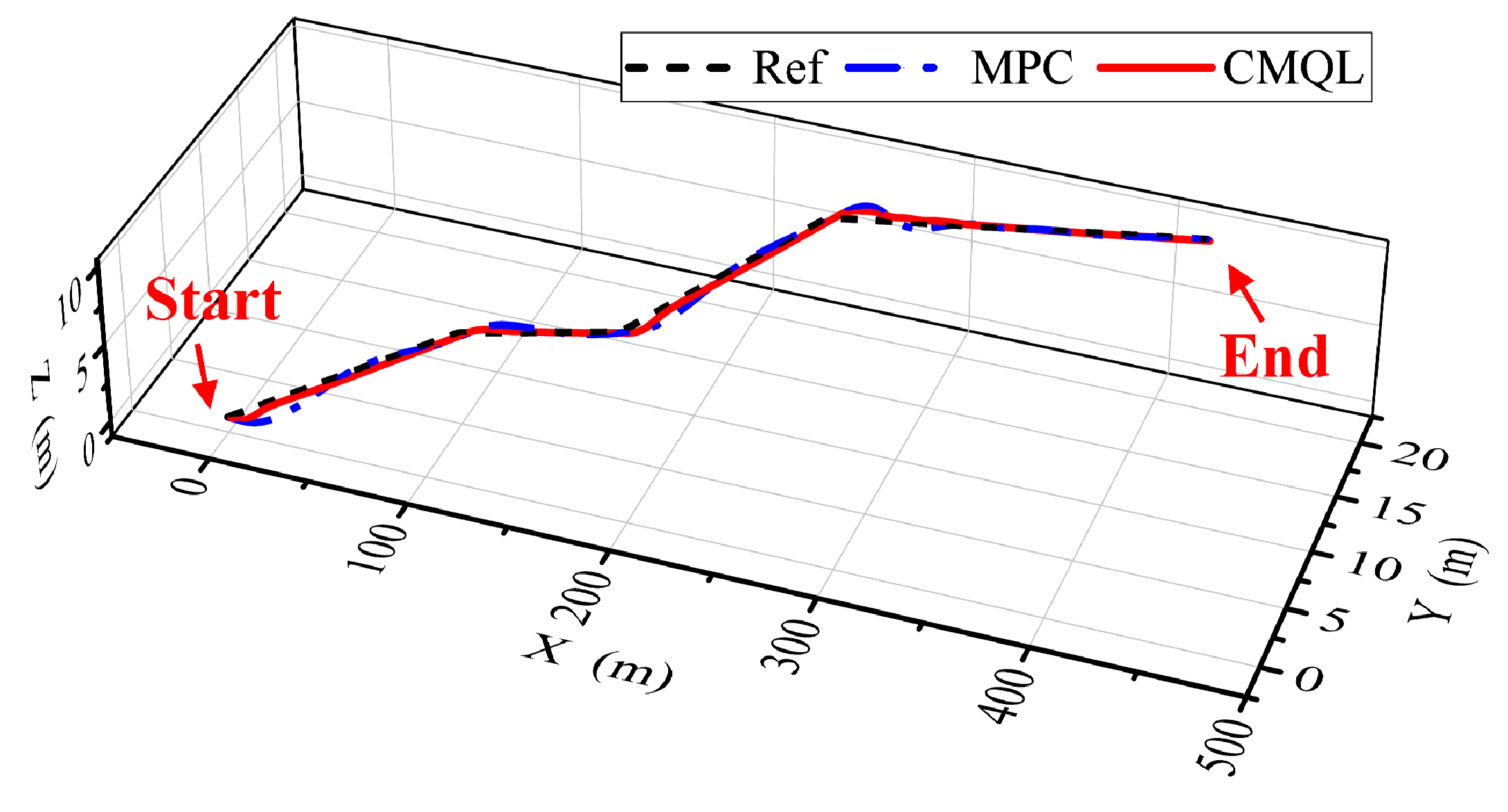 Drones 09 00201 g019