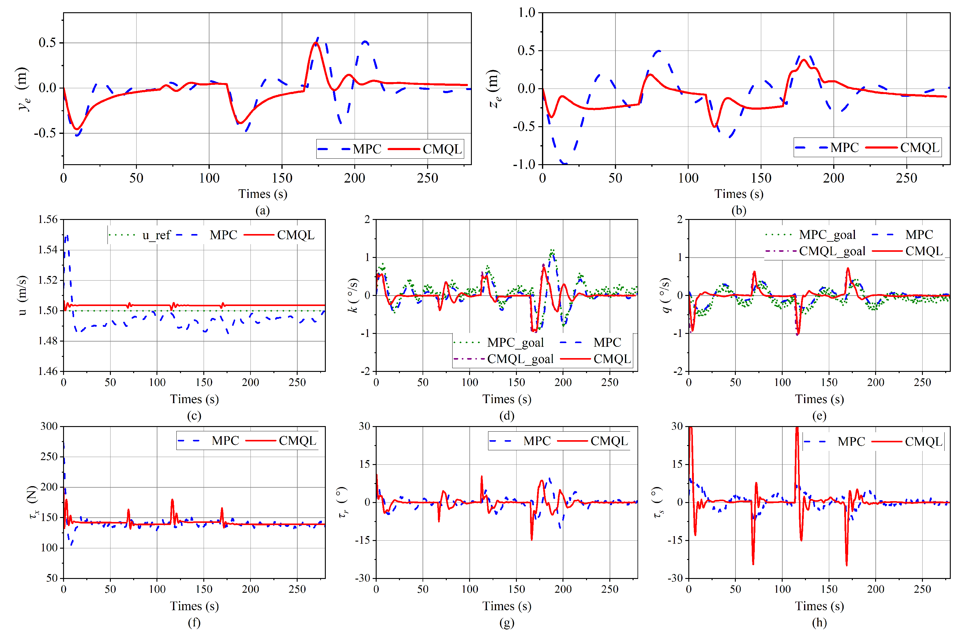 Drones 09 00201 g020