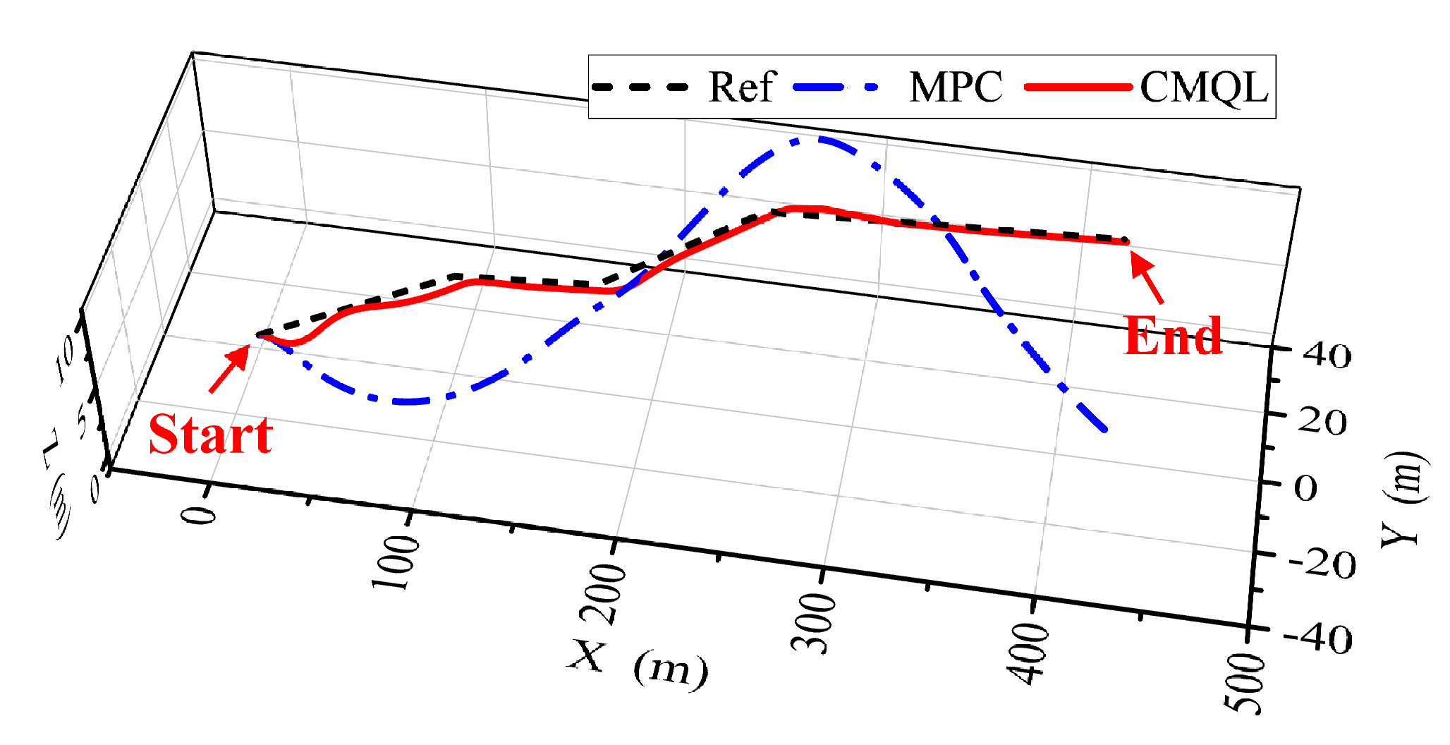 Drones 09 00201 g021