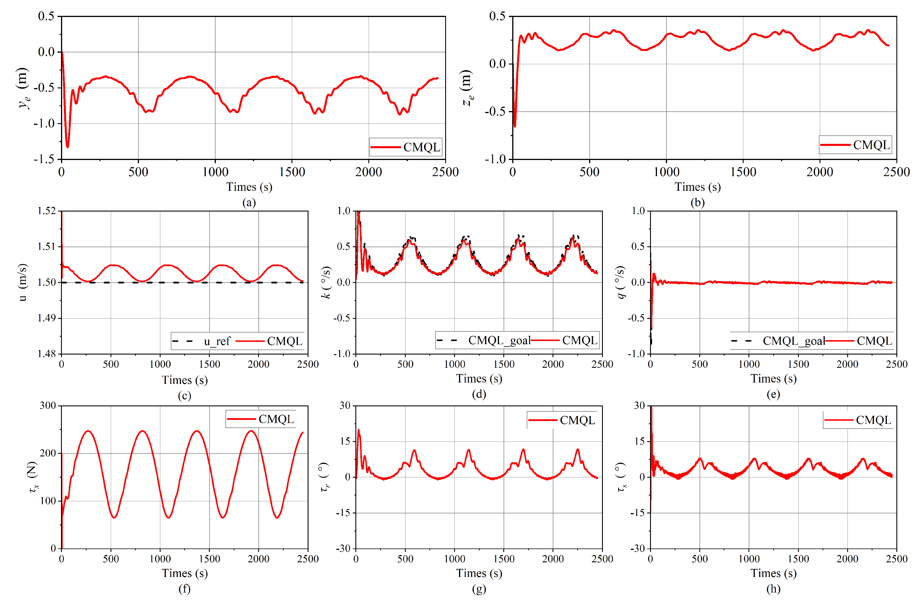 Drones 09 00201 g024