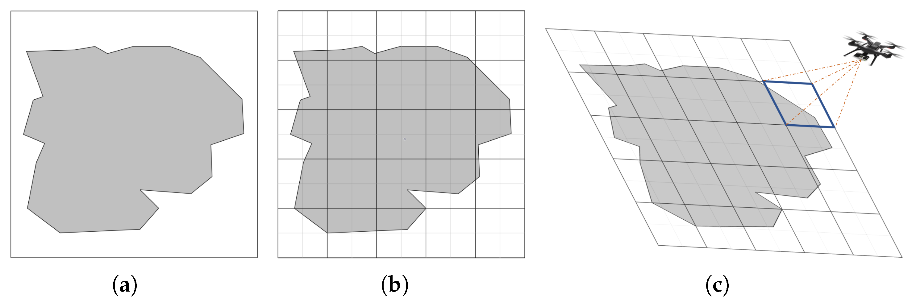 Drones 09 00203 g002
