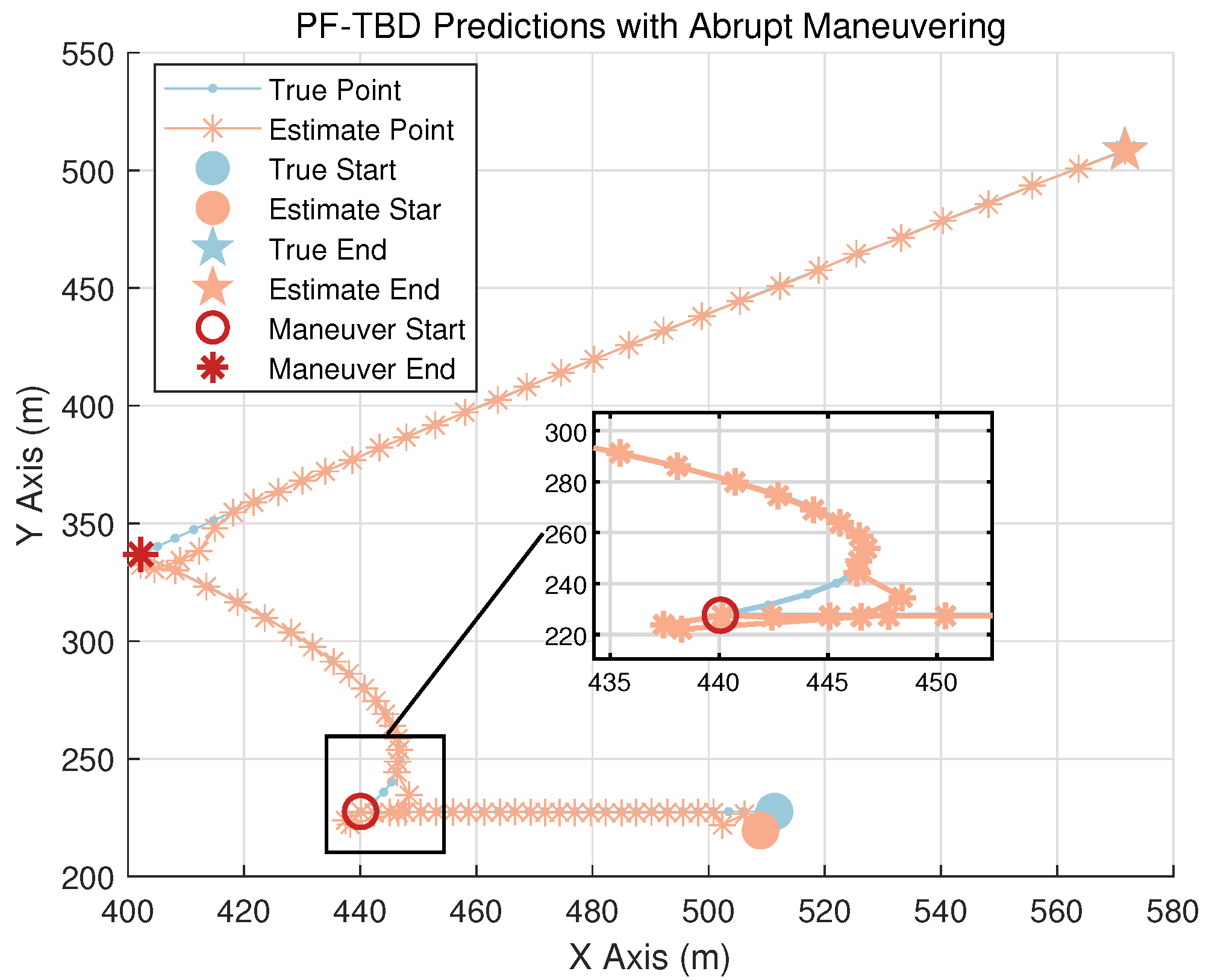 Drones 09 00204 g001