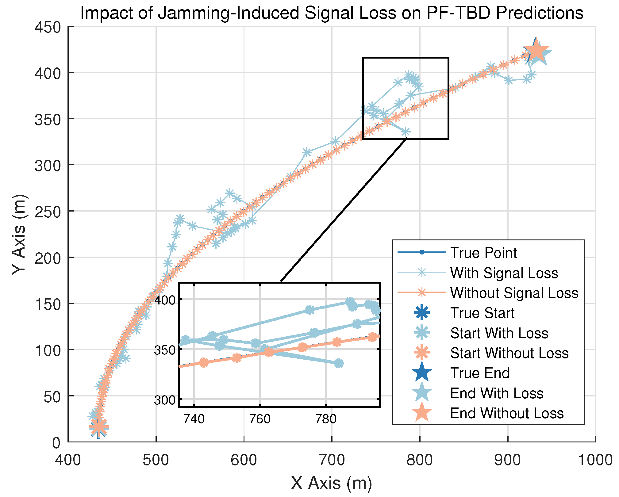 Drones 09 00204 g002