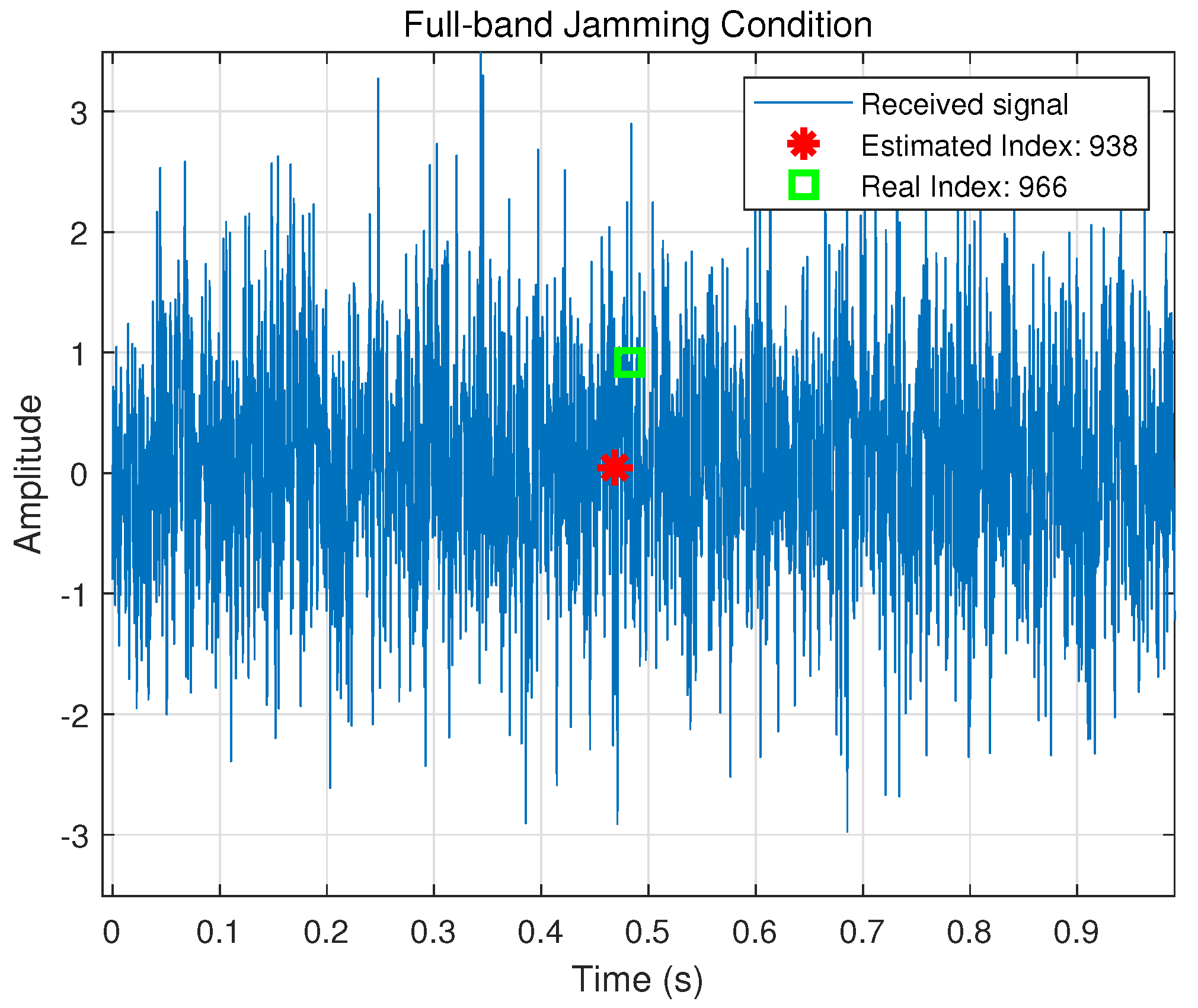 Drones 09 00204 g003