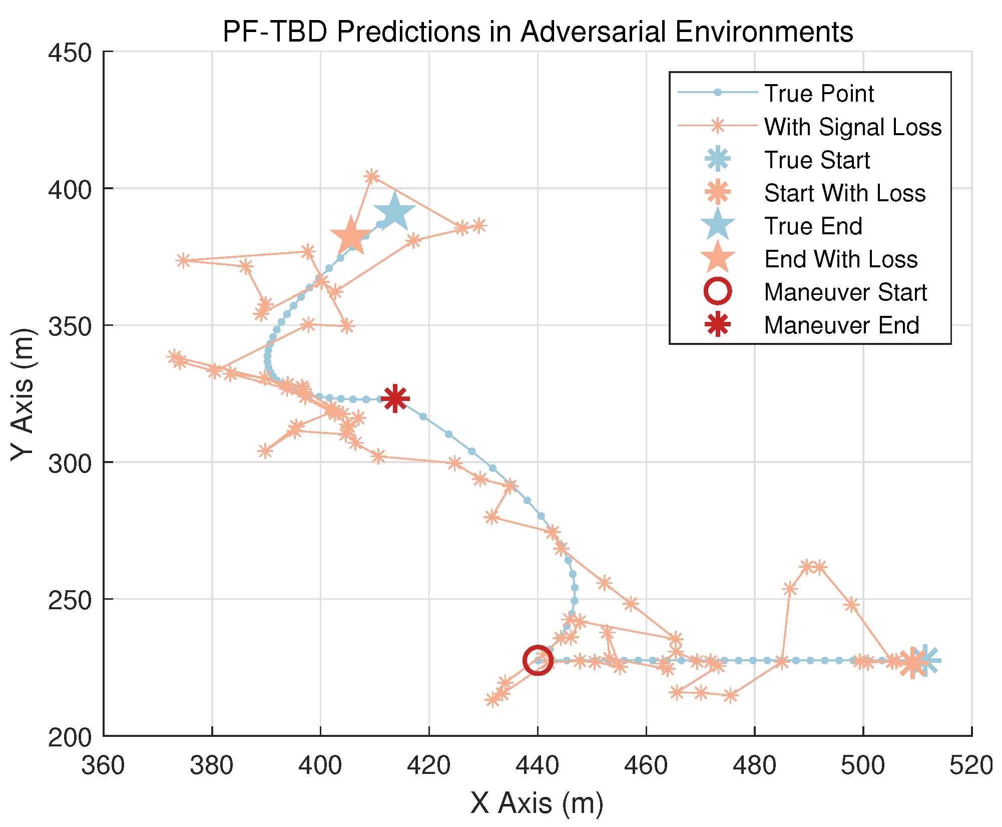 Drones 09 00204 g004