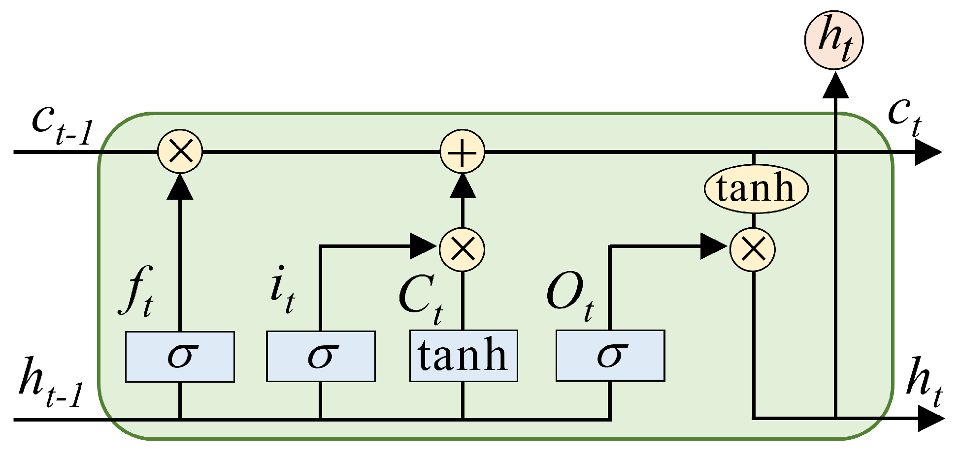 Drones 09 00204 g005