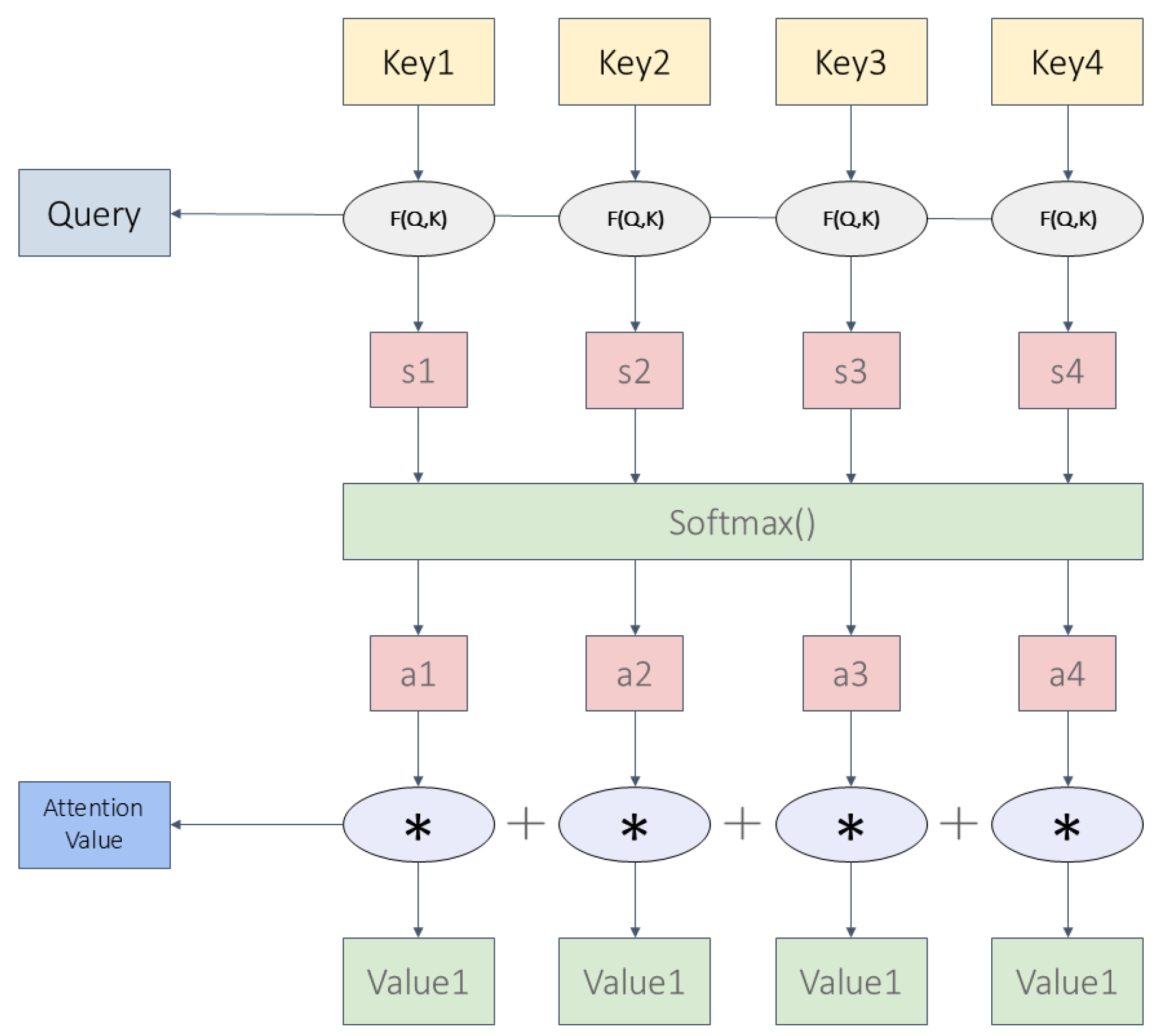 Drones 09 00204 g007