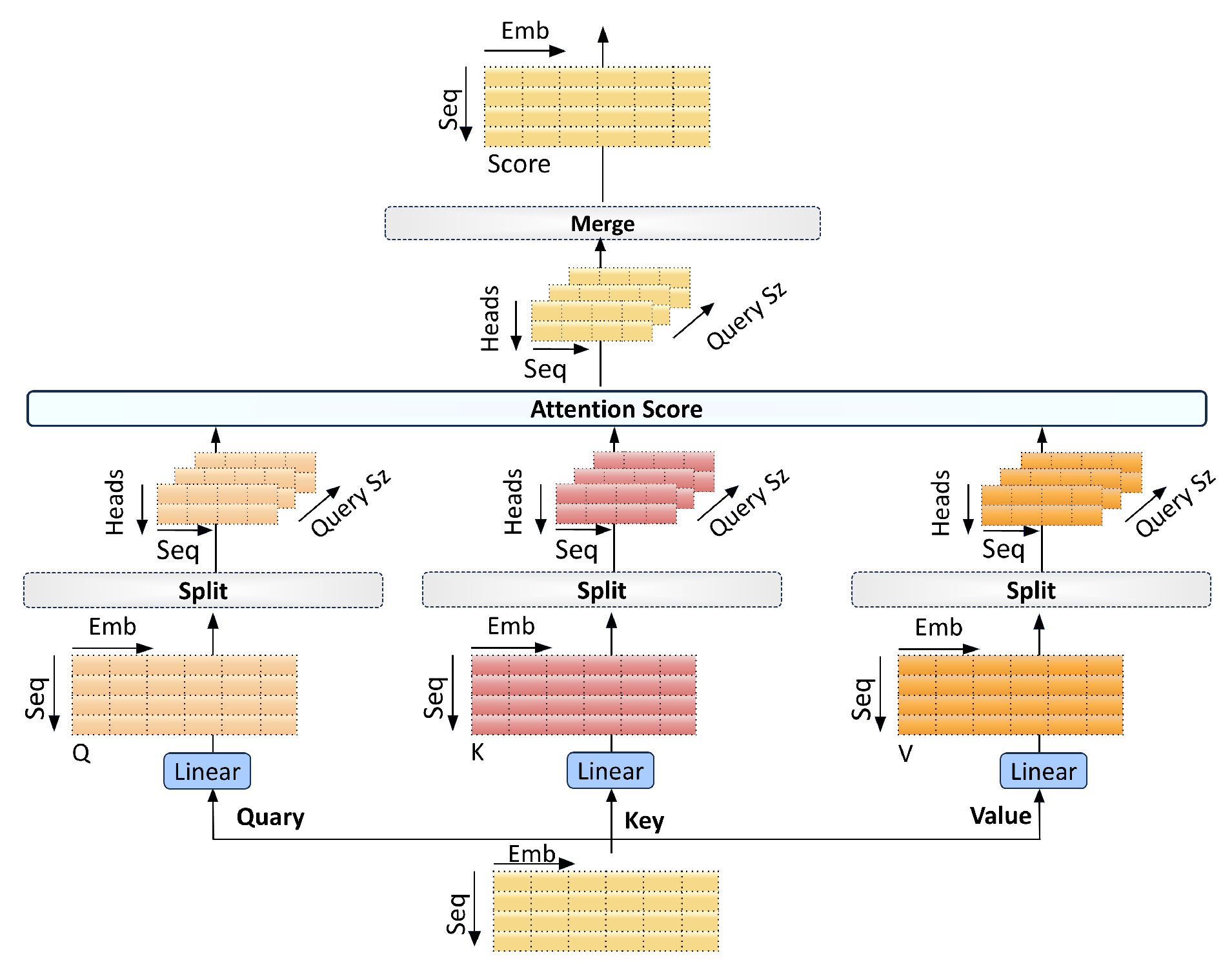 Drones 09 00204 g008