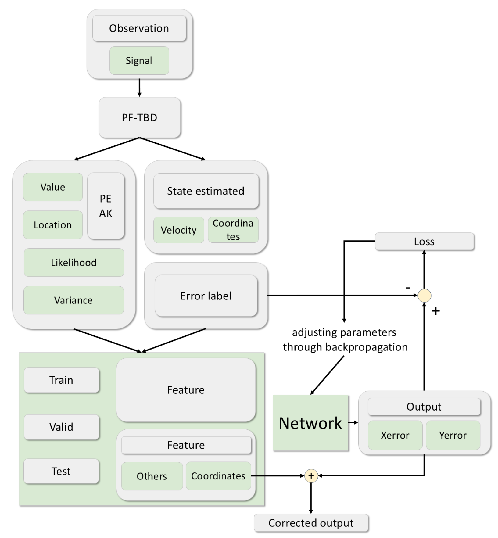 Drones 09 00204 g009