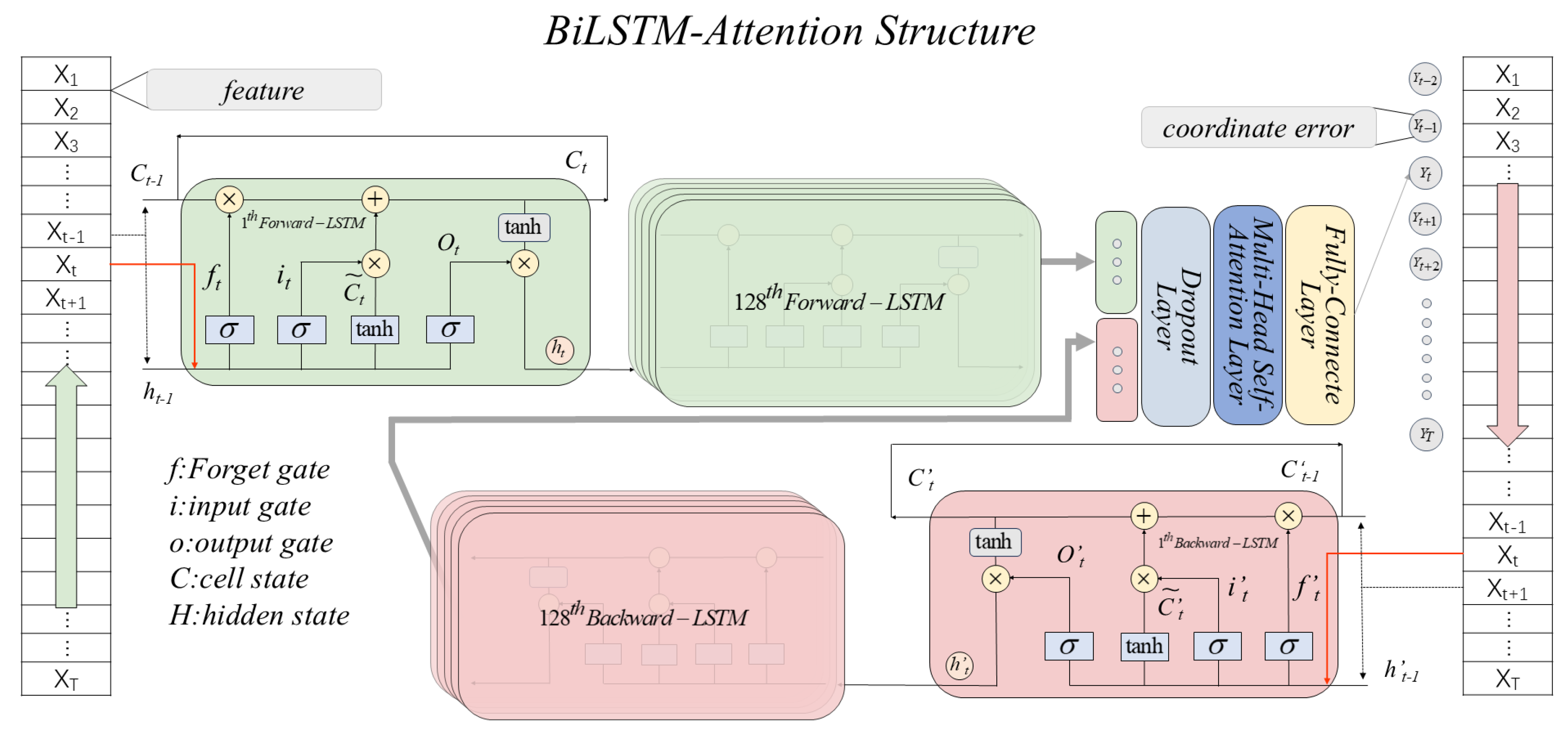 Drones 09 00204 g011