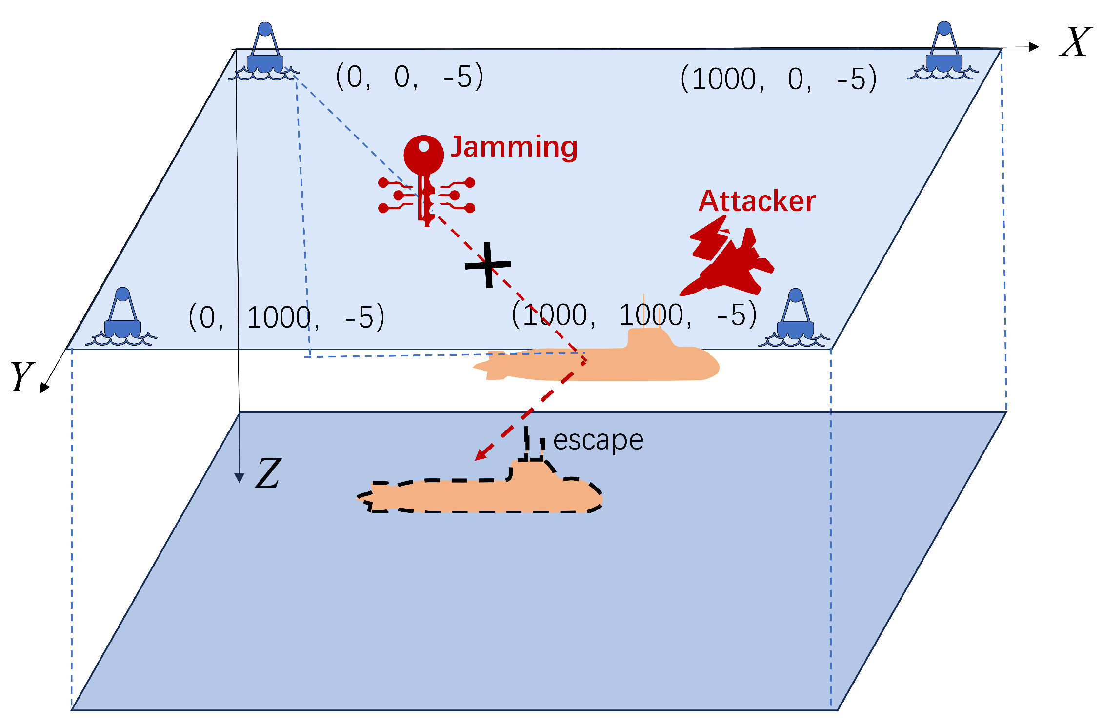 Drones 09 00204 g012
