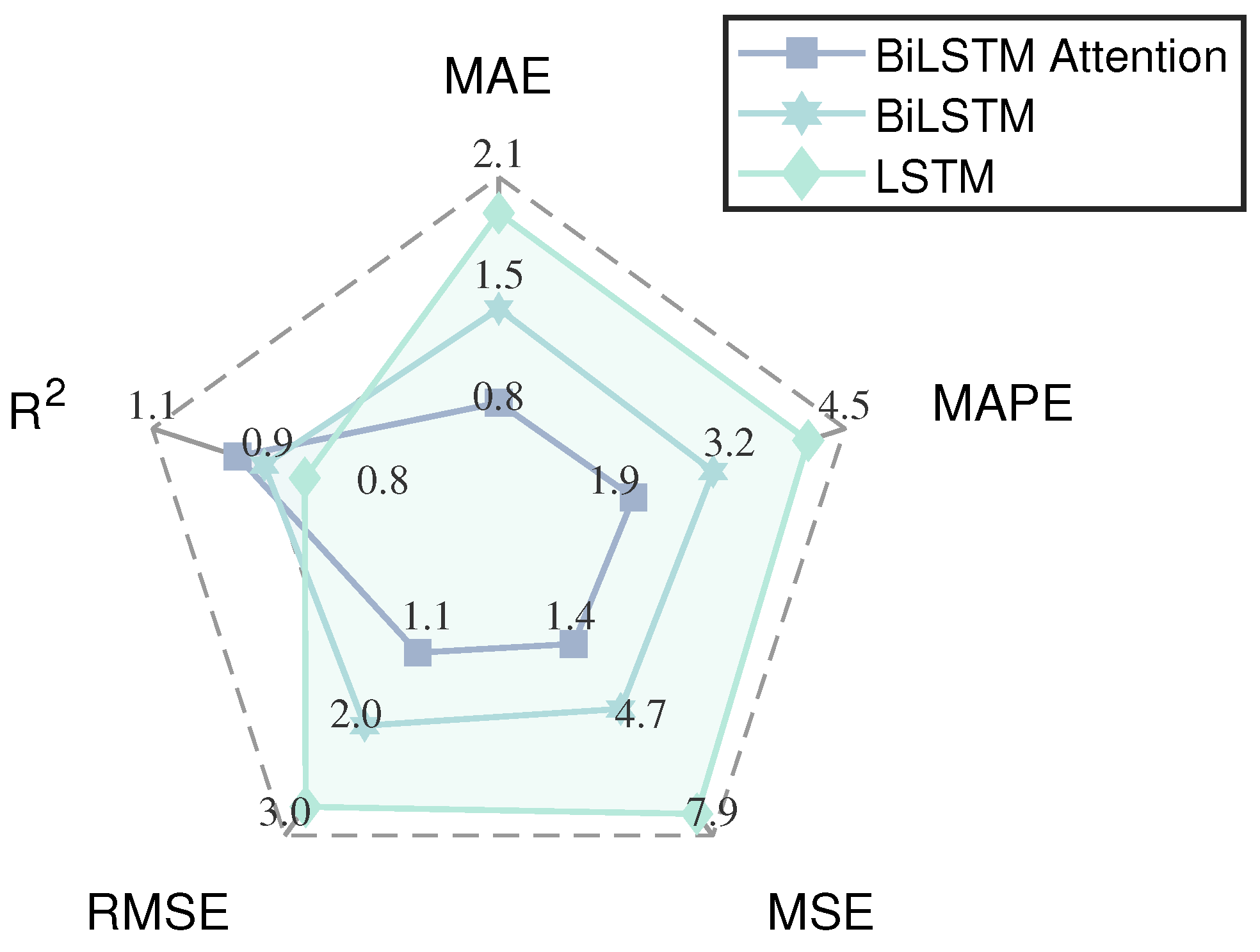 Drones 09 00204 g014
