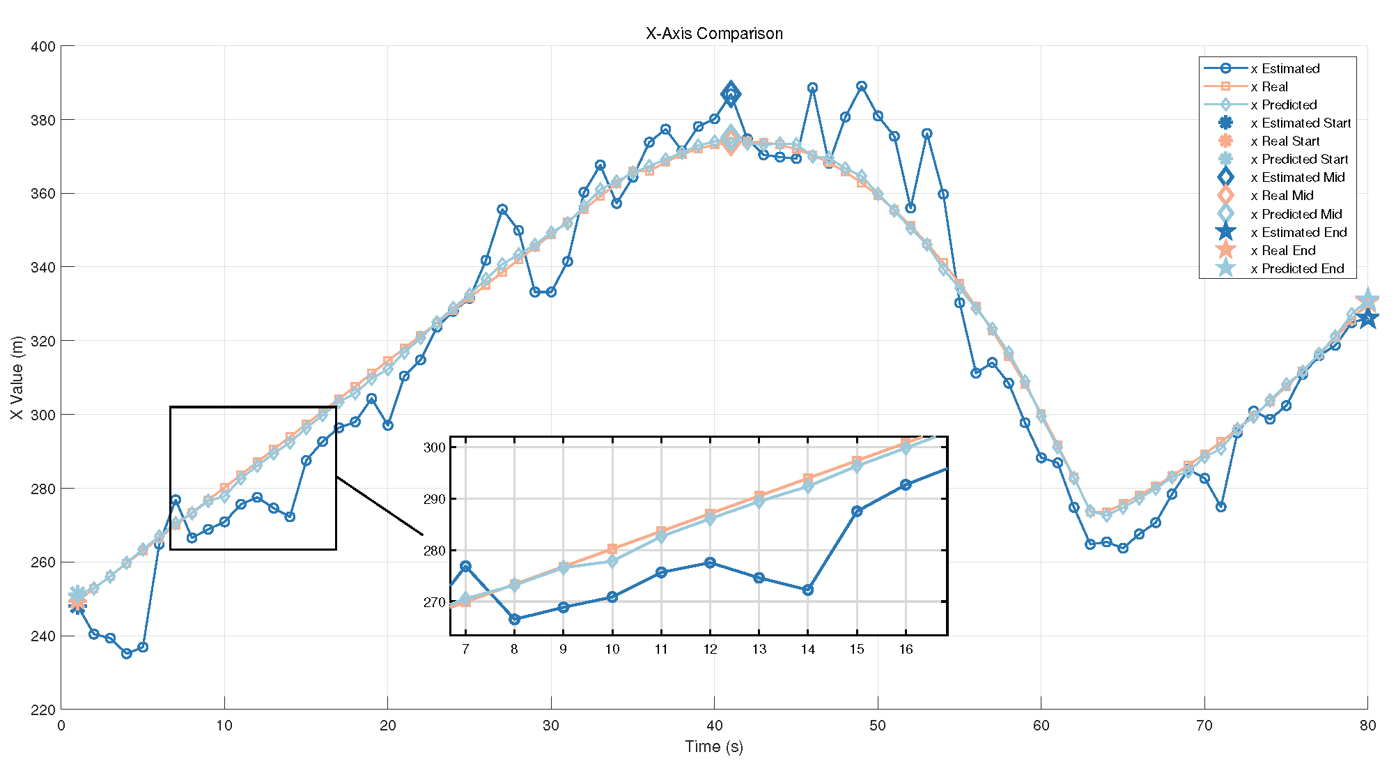 Drones 09 00204 g016