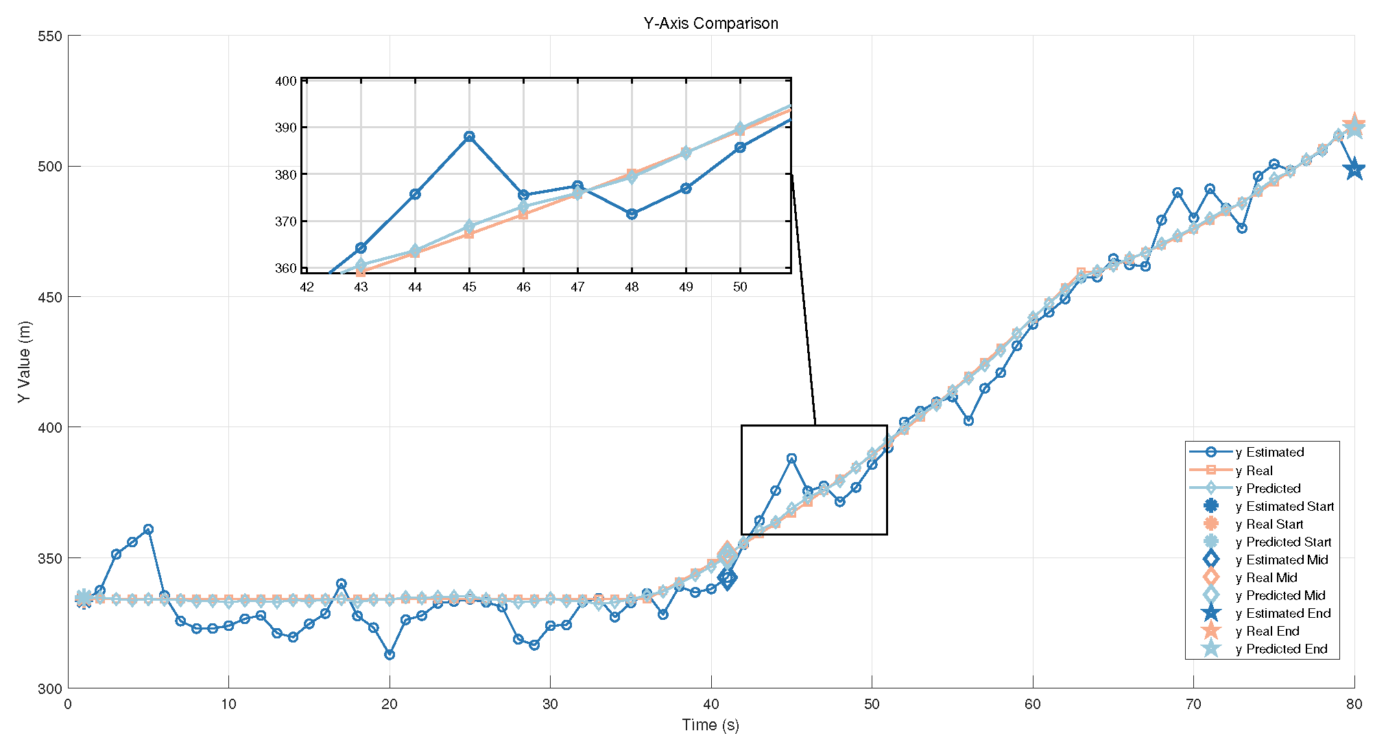 Drones 09 00204 g017