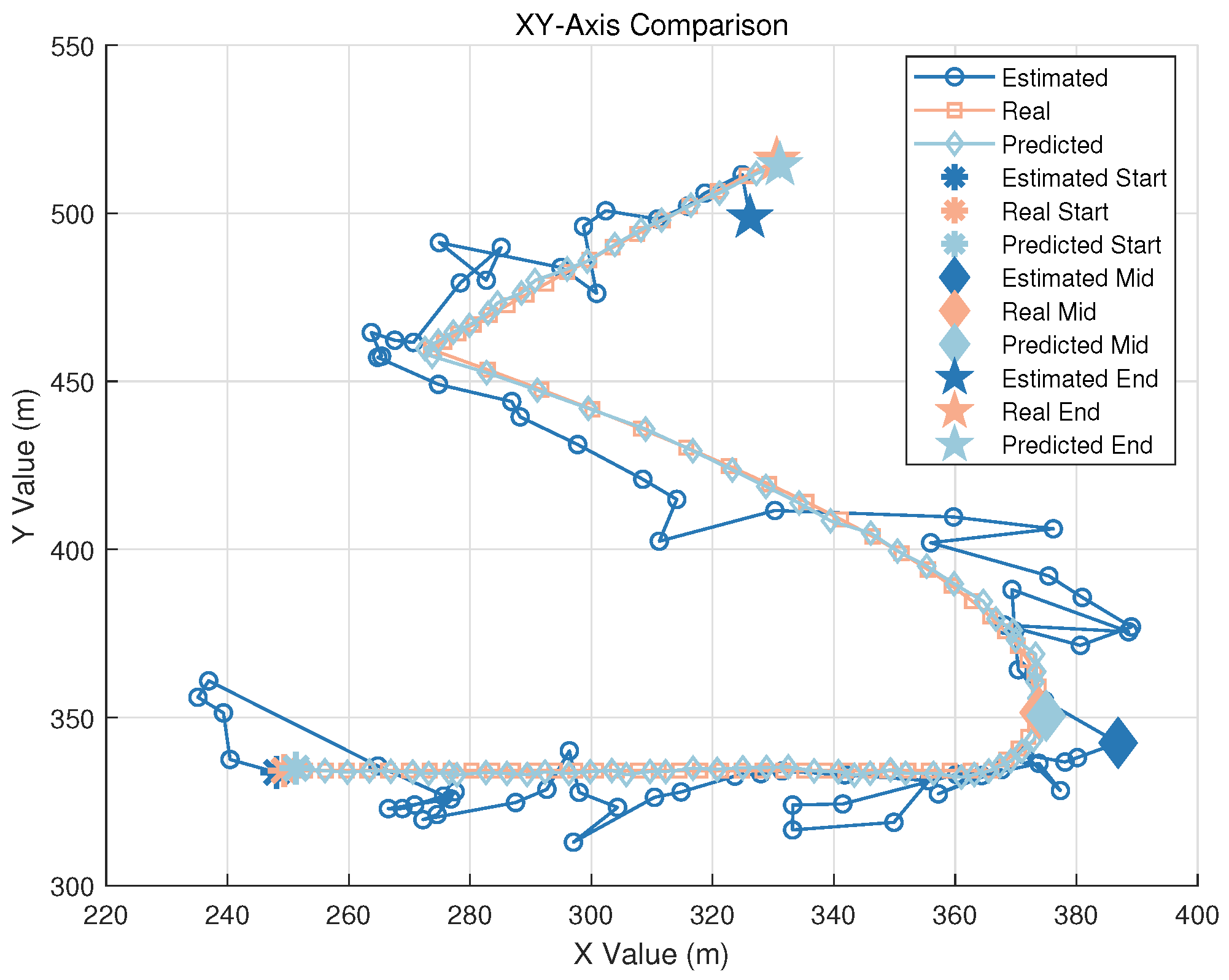 Drones 09 00204 g018