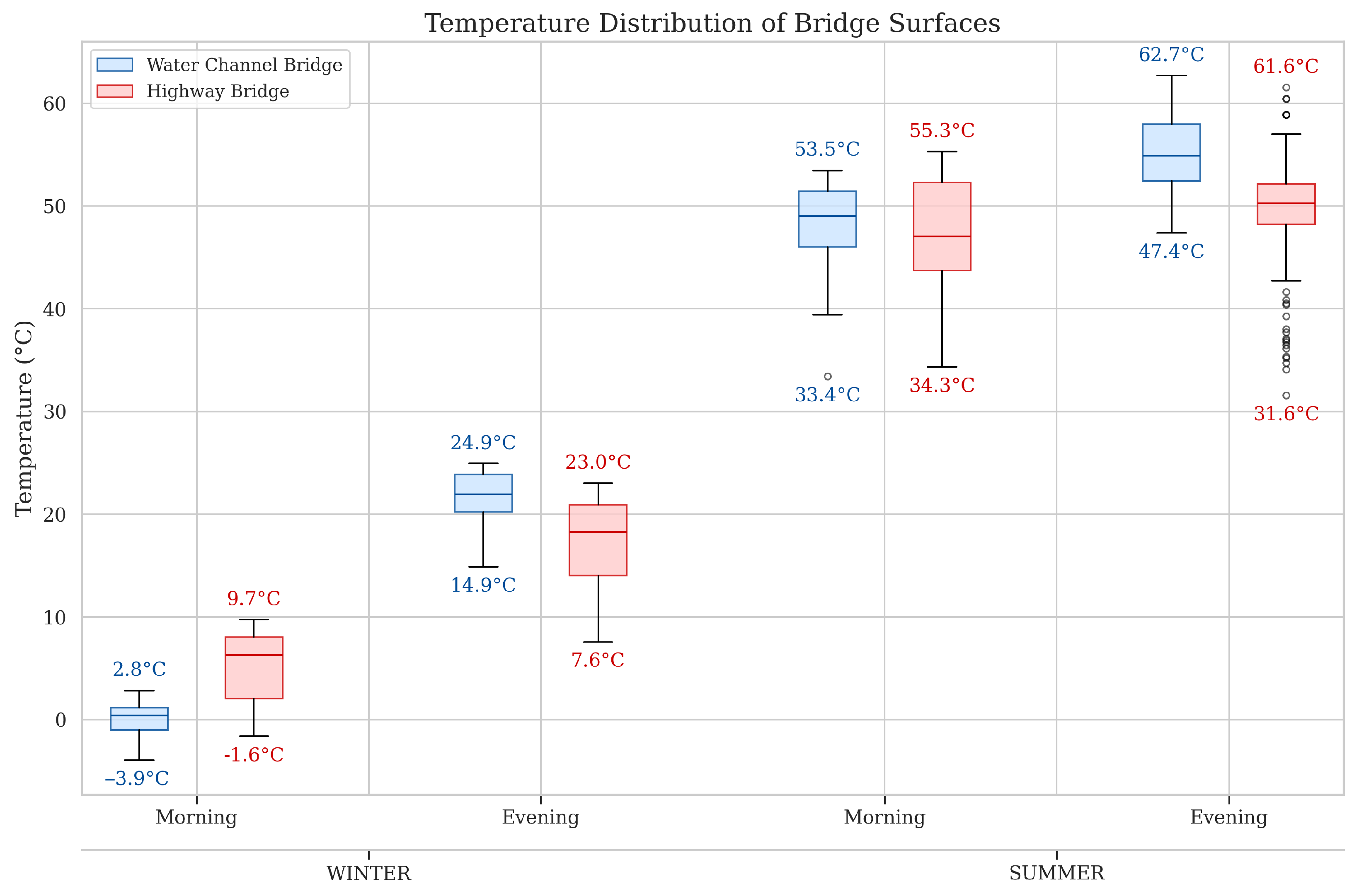 Drones 09 00205 g005