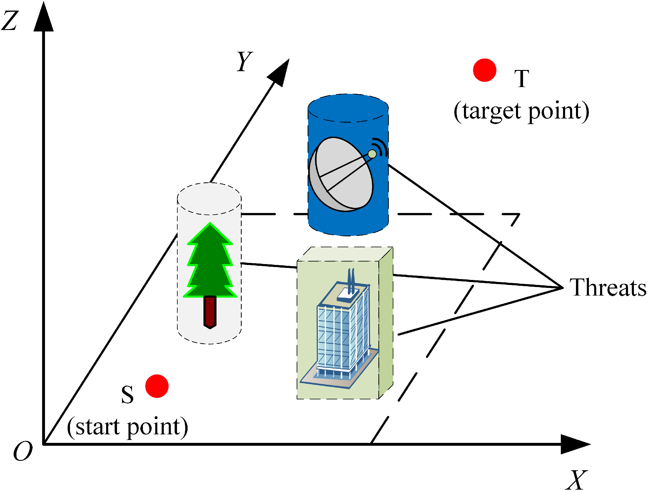Drones 09 00212 g001