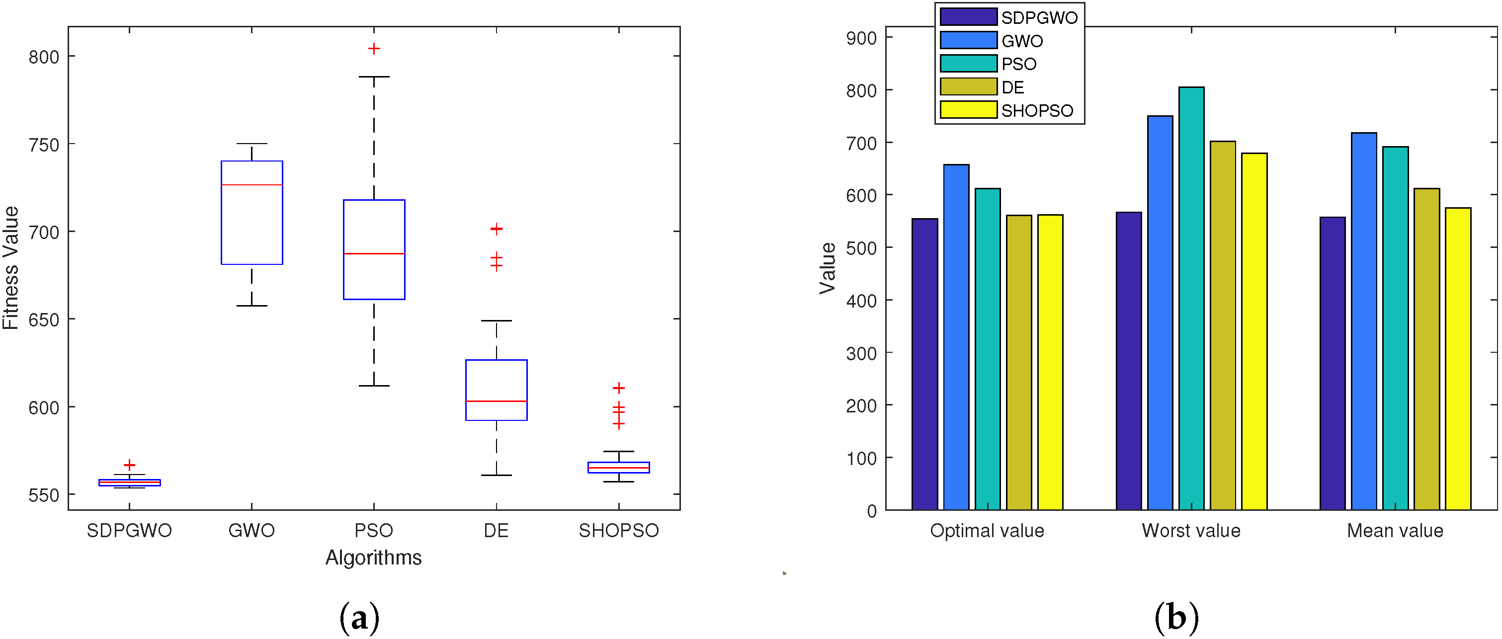 Drones 09 00212 g010