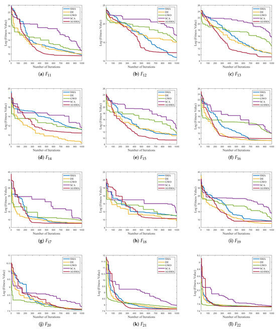 Drones 09 00219 g0a1a