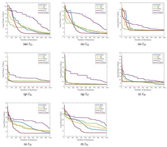 Drones 09 00219 g0a1b