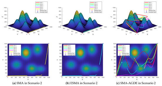 Drones 09 00219 g0a3