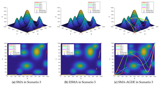 Drones 09 00219 g0a4