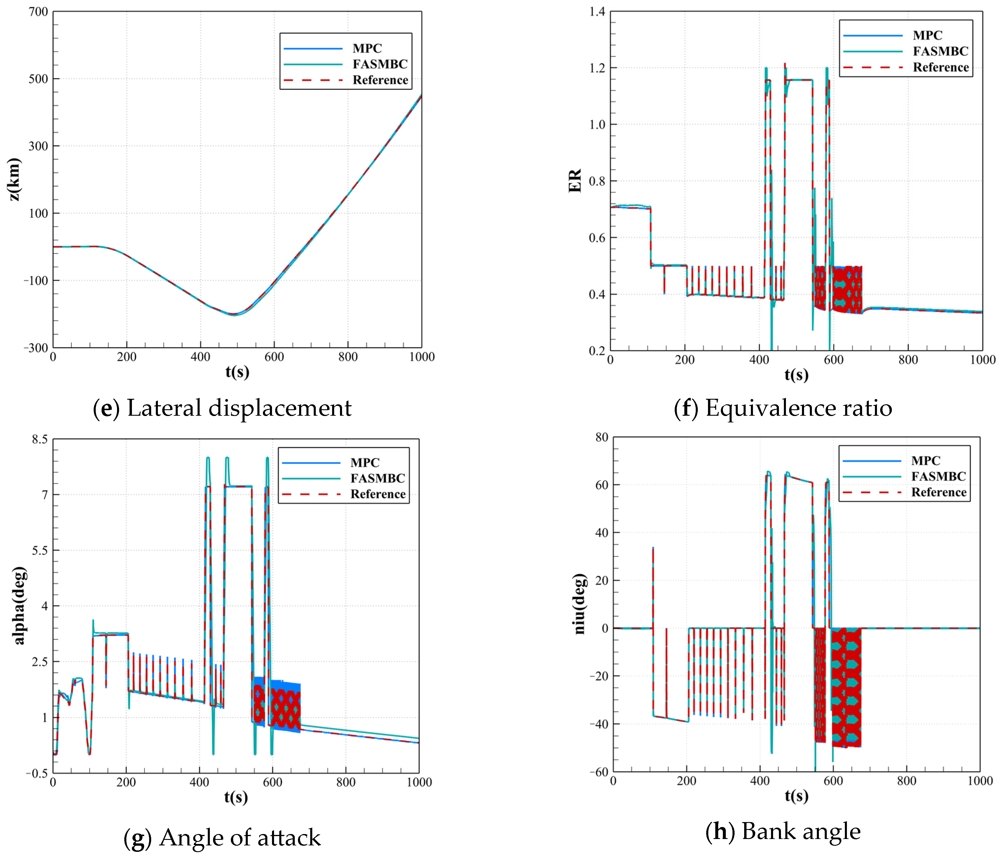 Drones 09 00223 g007b