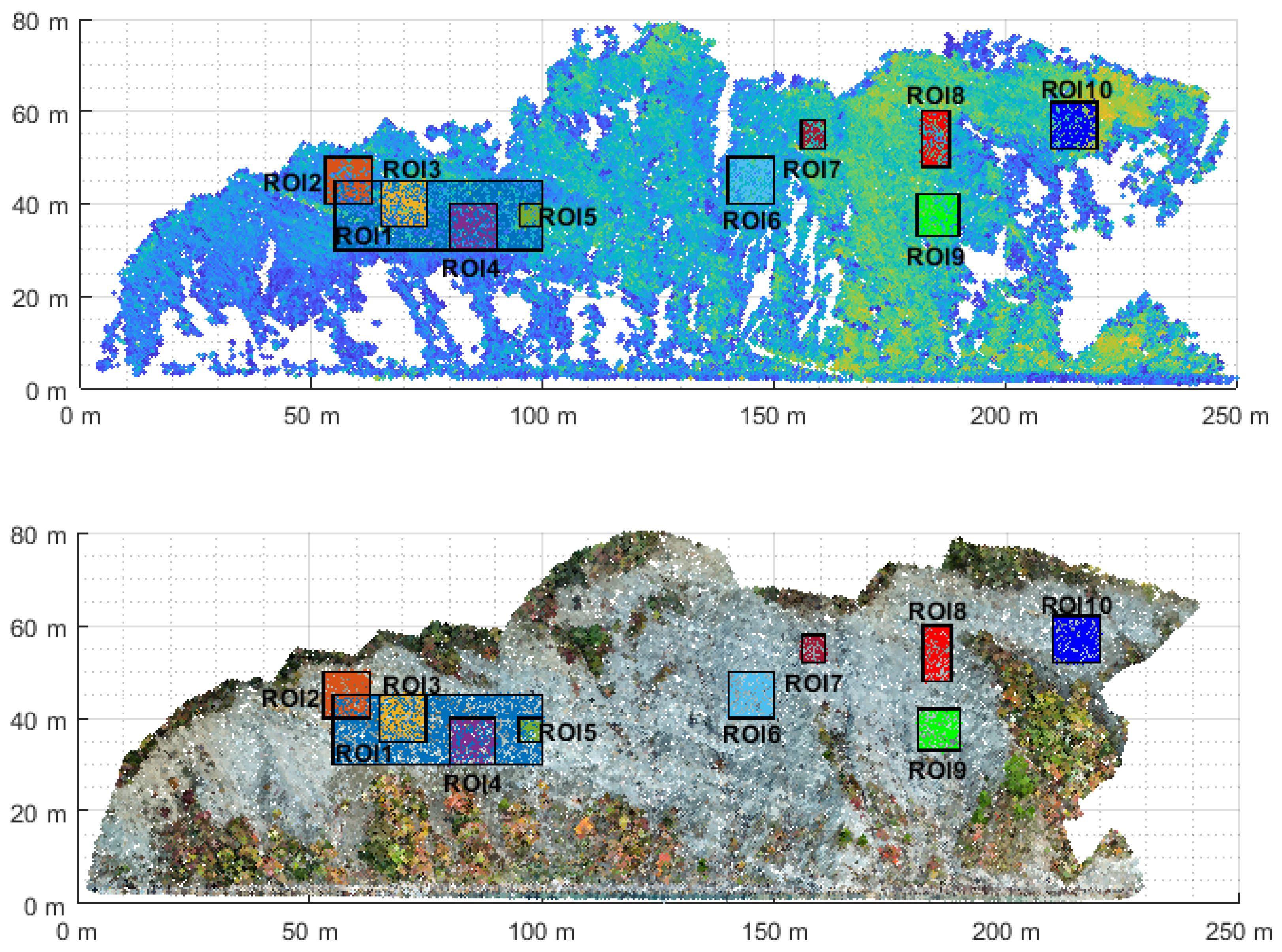 Drones 09 00228 g009
