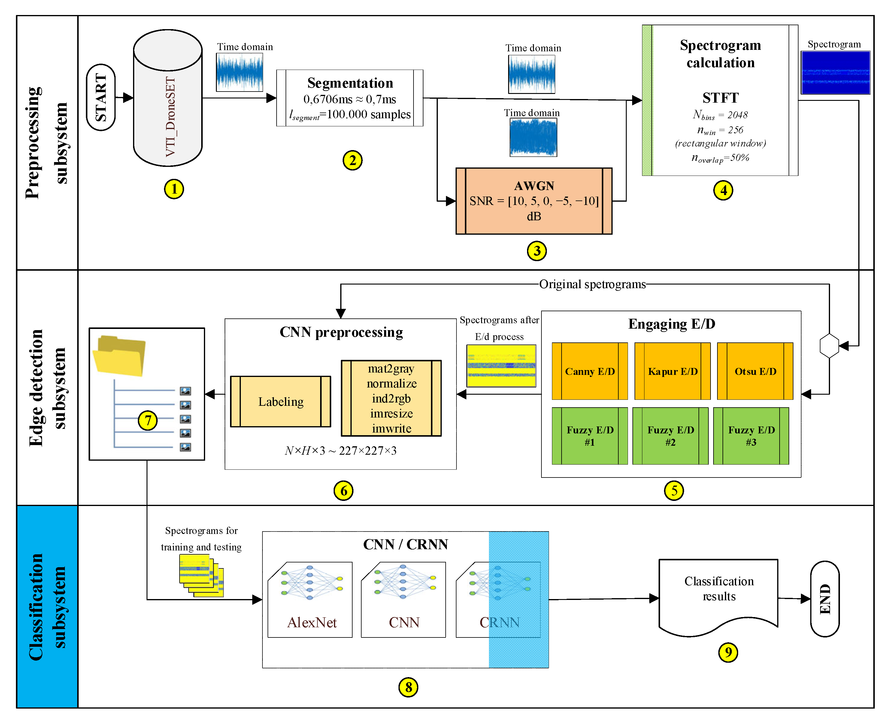 Drones 09 00243 g001