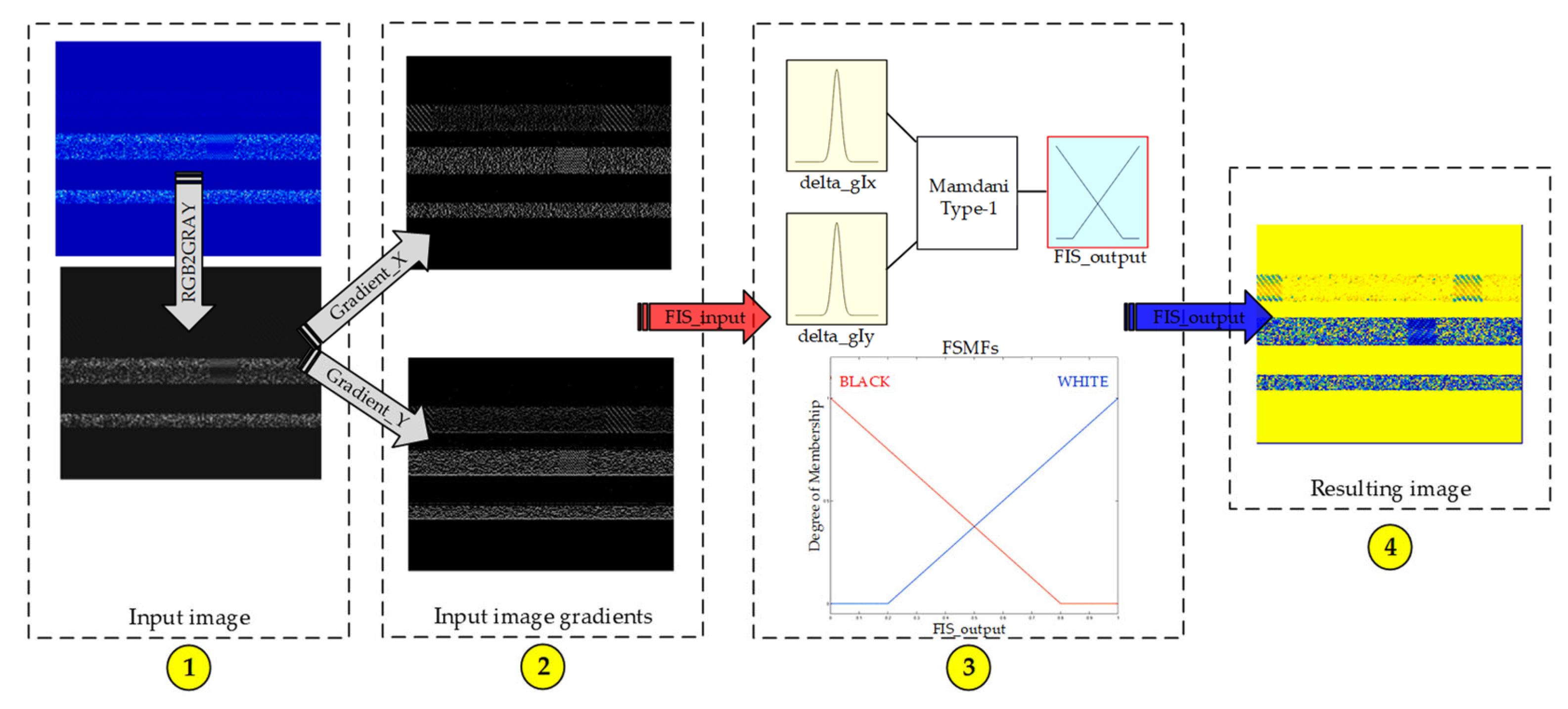 Drones 09 00243 g002